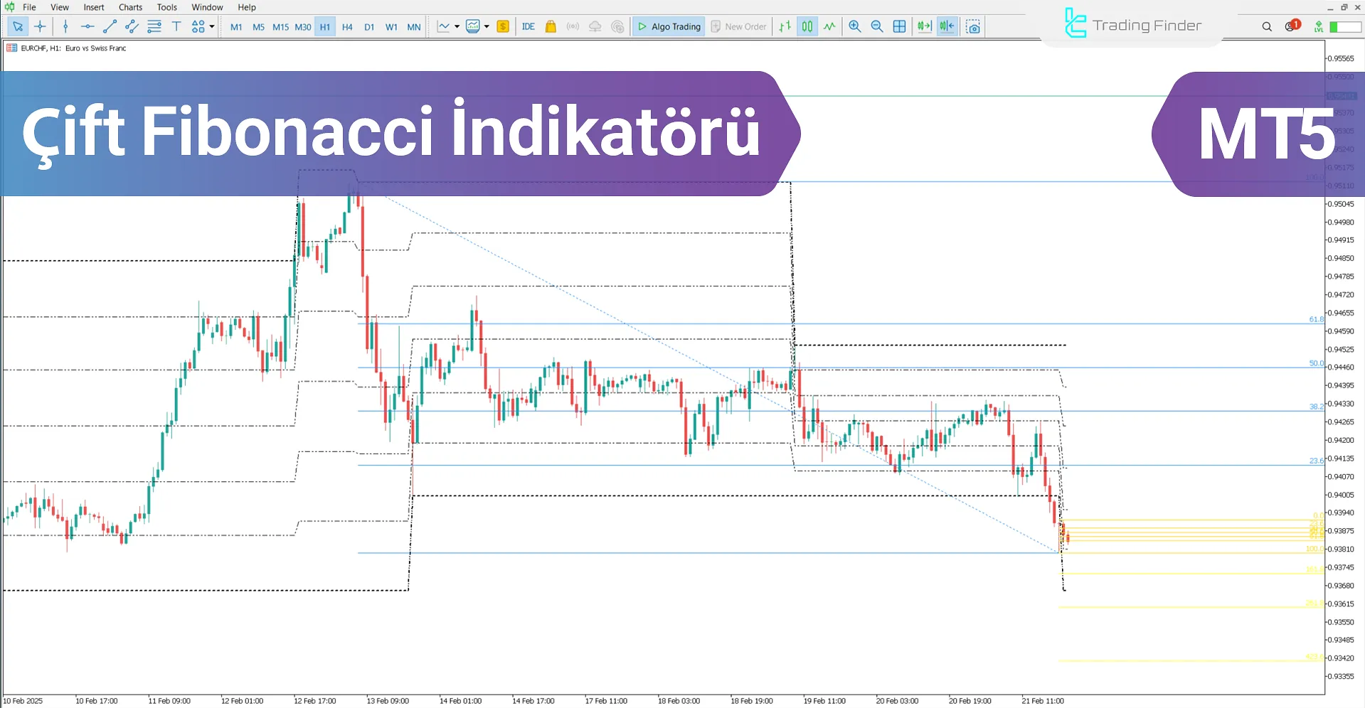 Çift Fibonacci İndikatörü MetaTrader 5 İndir - [TradingFinder]