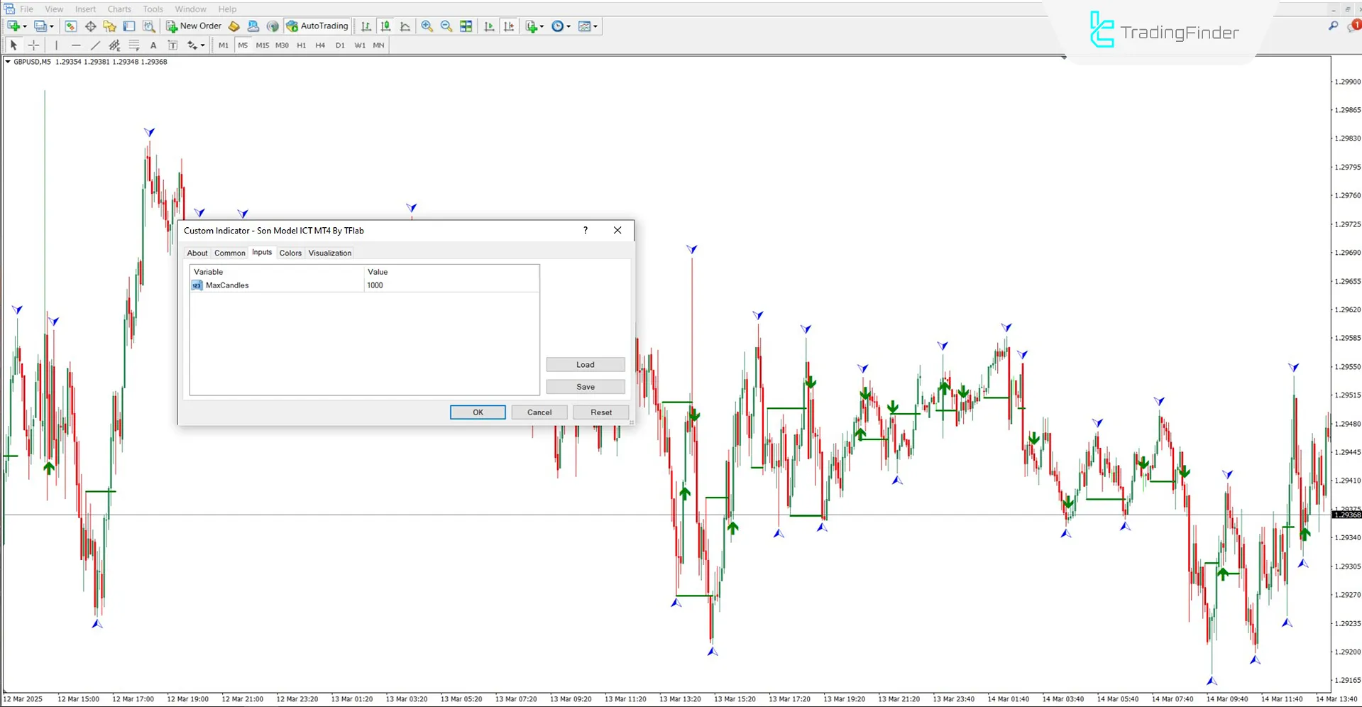 Son Model İndikatörü ayarlar paneli
