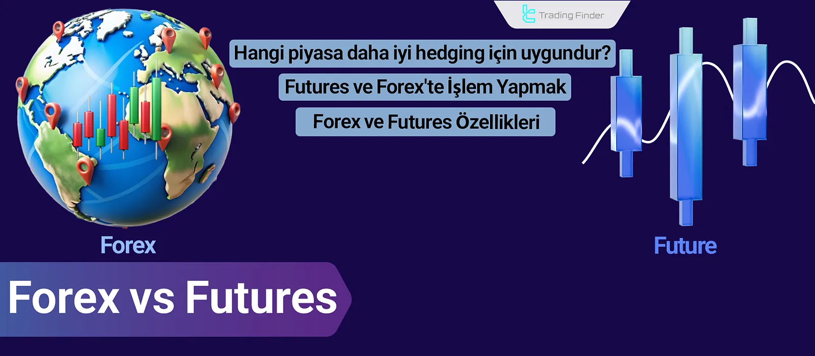 Forex vs Futures Piyasaları [Kaldıraç ve İşlem Hacmi]