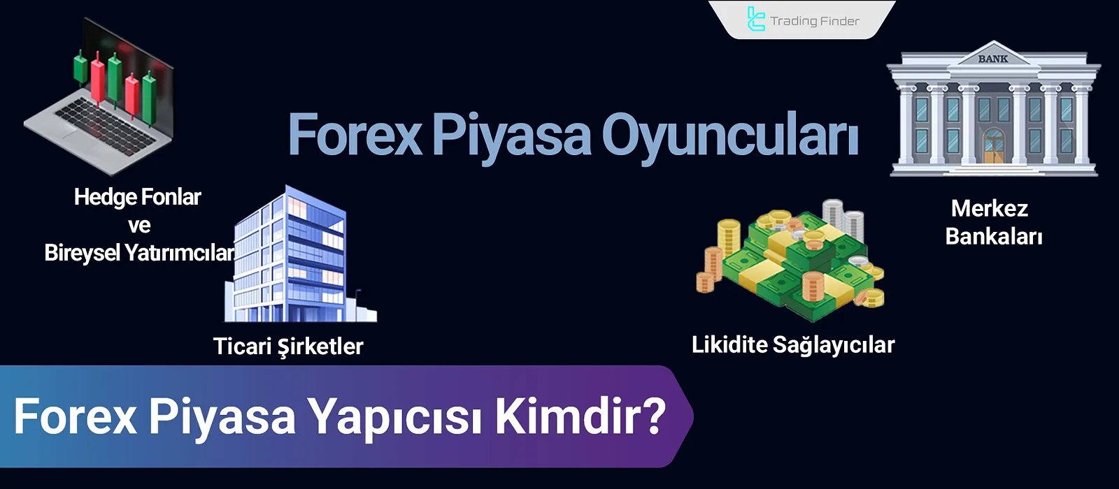 Forex Market Makers [Merkez Bankaları, Likidite Sağlayıcılar ve Hedge Fonlar]