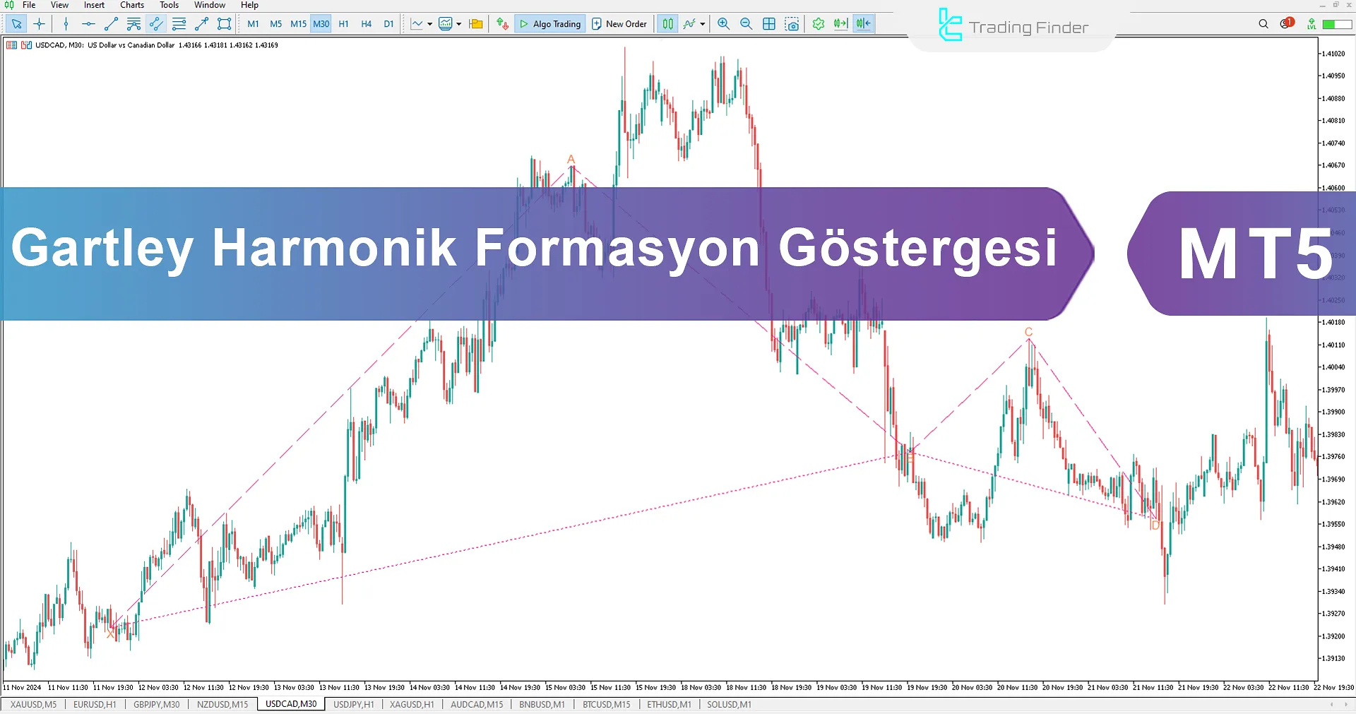 Gartley Harmonik Desen Göstergesi MT5 - Ücretsiz İndir