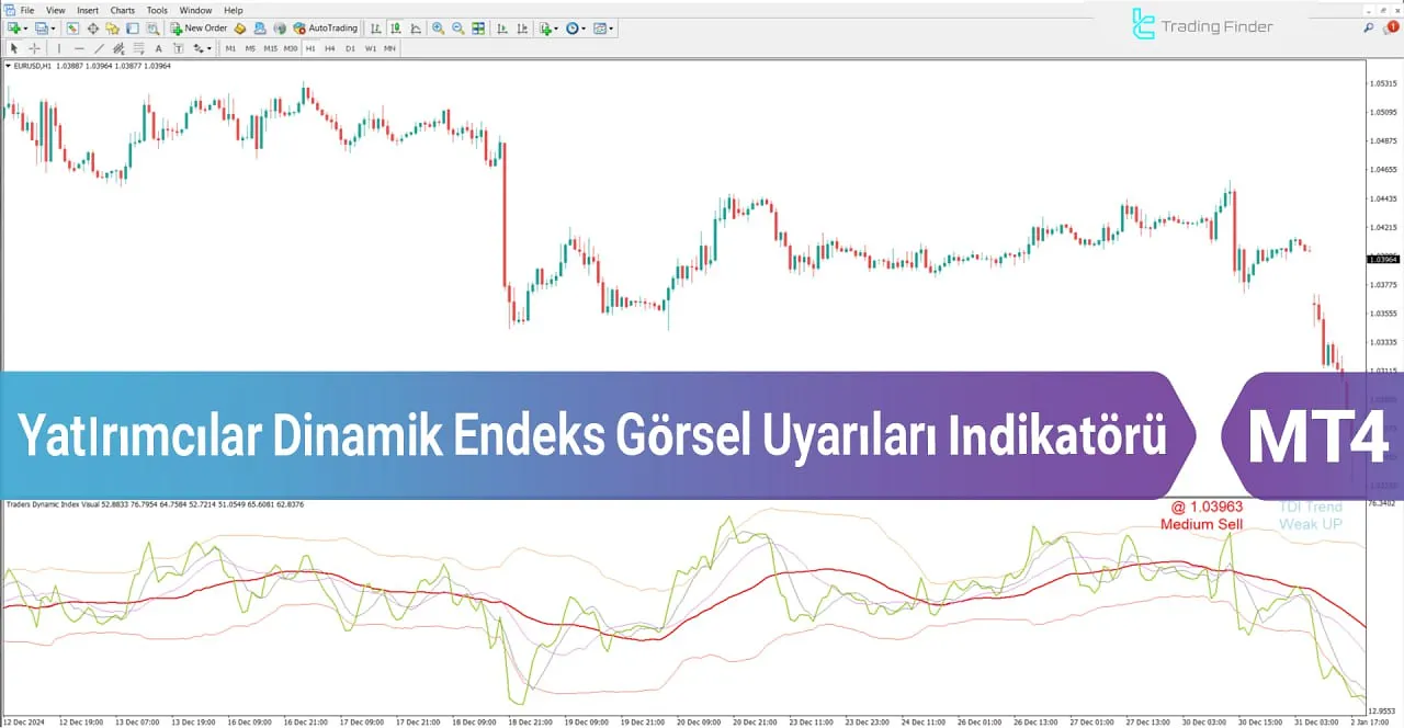 Yatırımcılar Dinamik Endeks Görsel Uyarıları Göstergesi (TDI) MT4