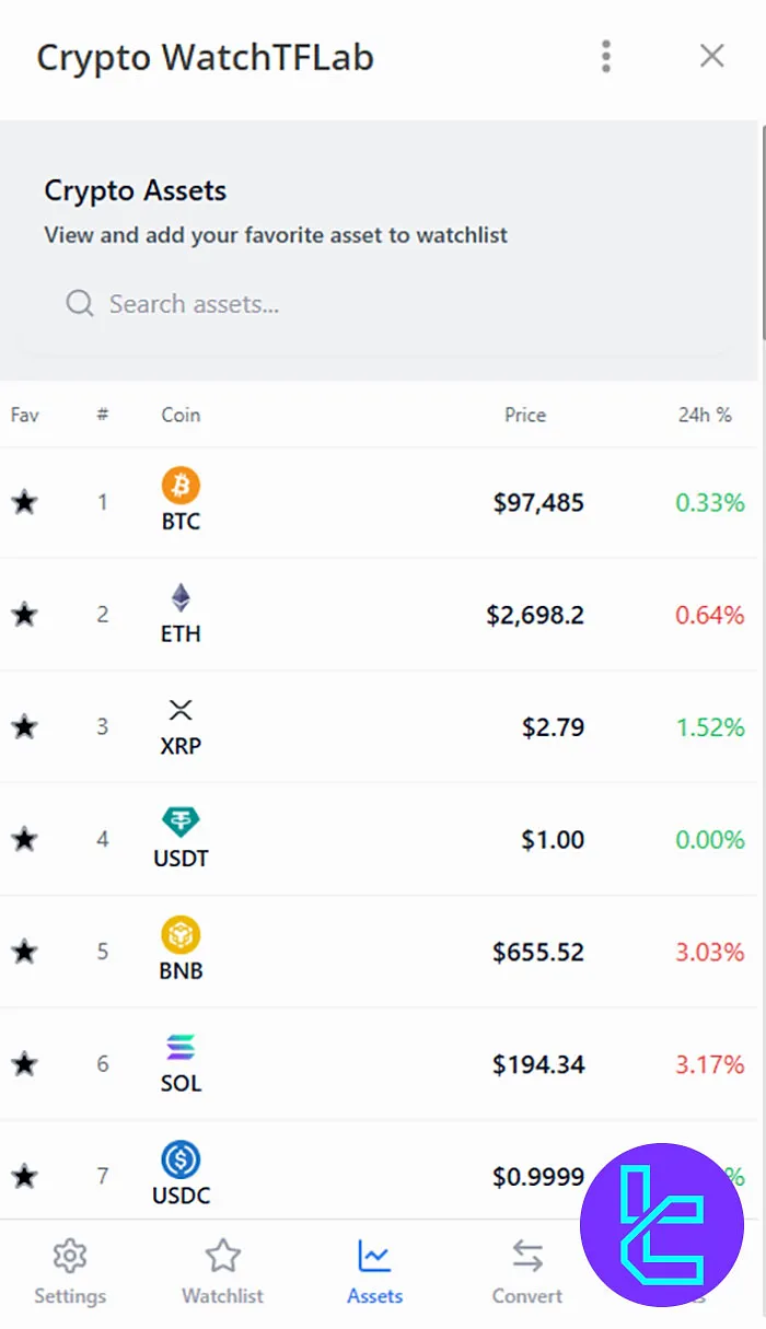 TradingFinder Crypto Market Watch Mini Uygulaması