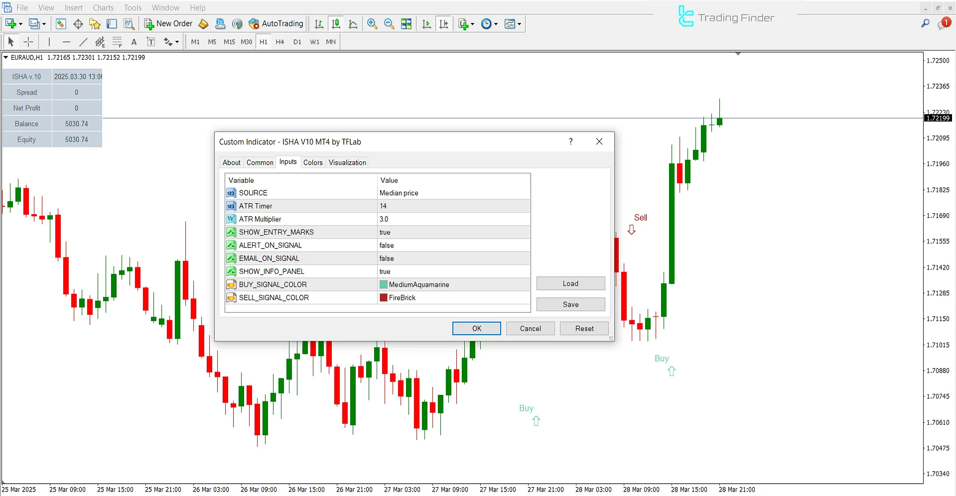 ISHA V10 Gösterge Ayarları