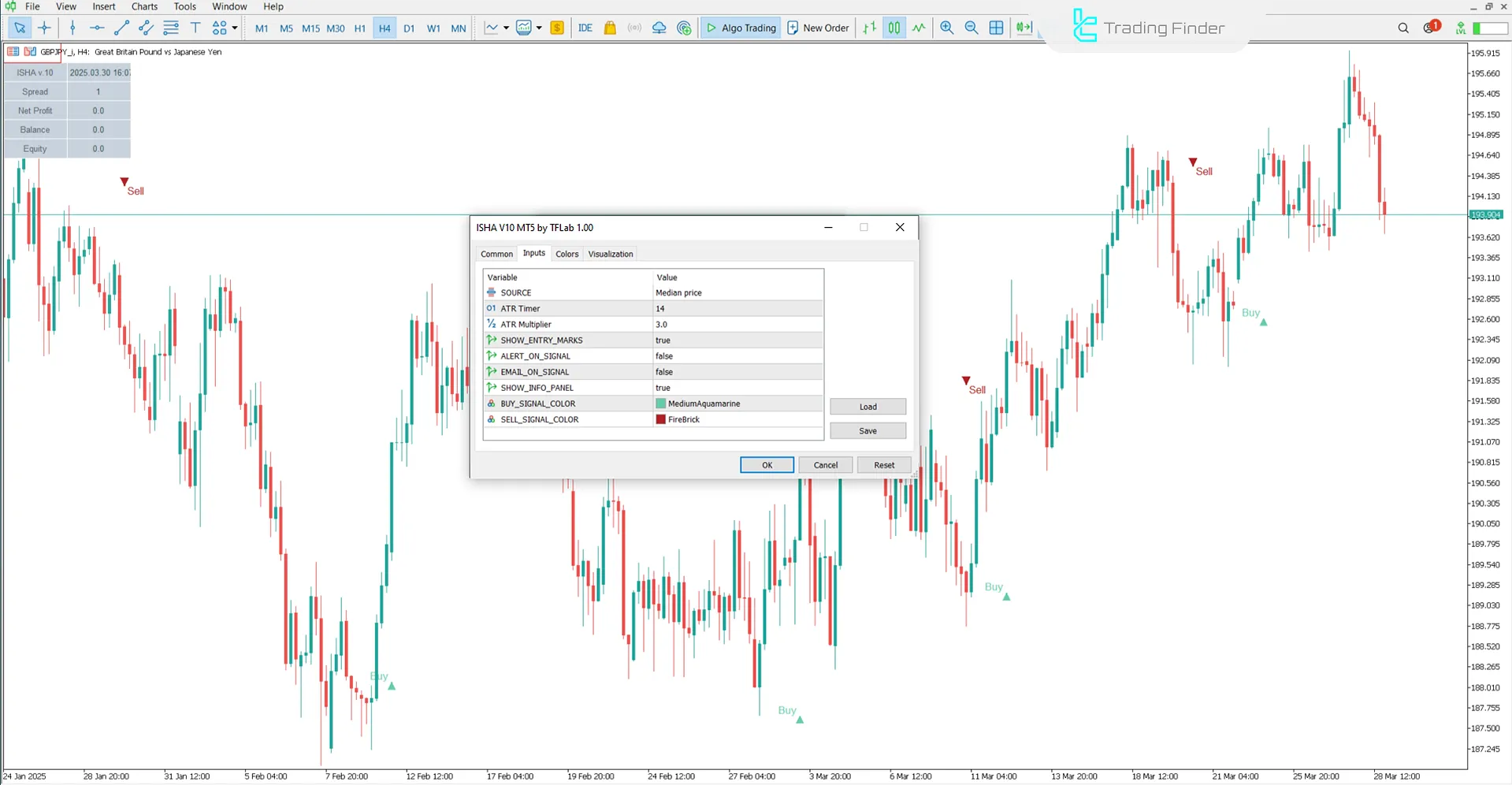 ISHA V10 Gösterge Ayarları