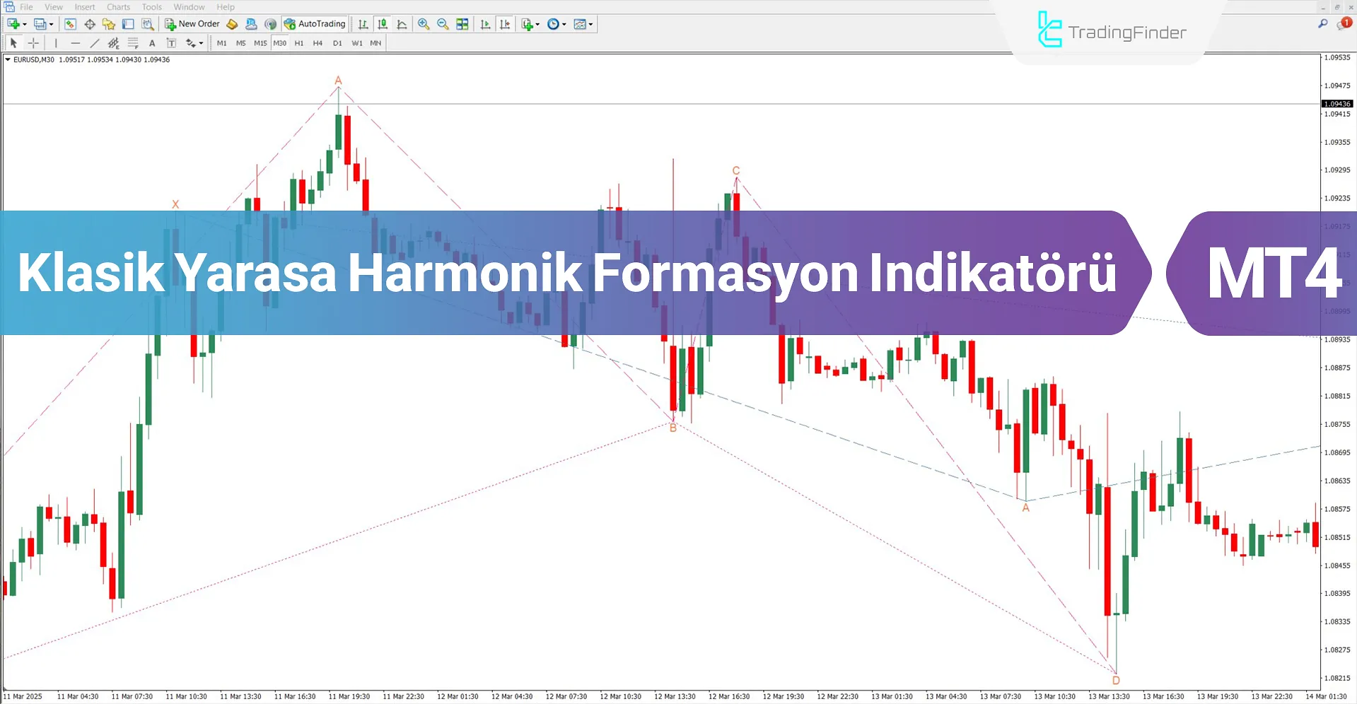 Klasik Yarasa Harmonik Formasyon Göstergesi MT4 İndir – Ücretsiz – [TFlab]