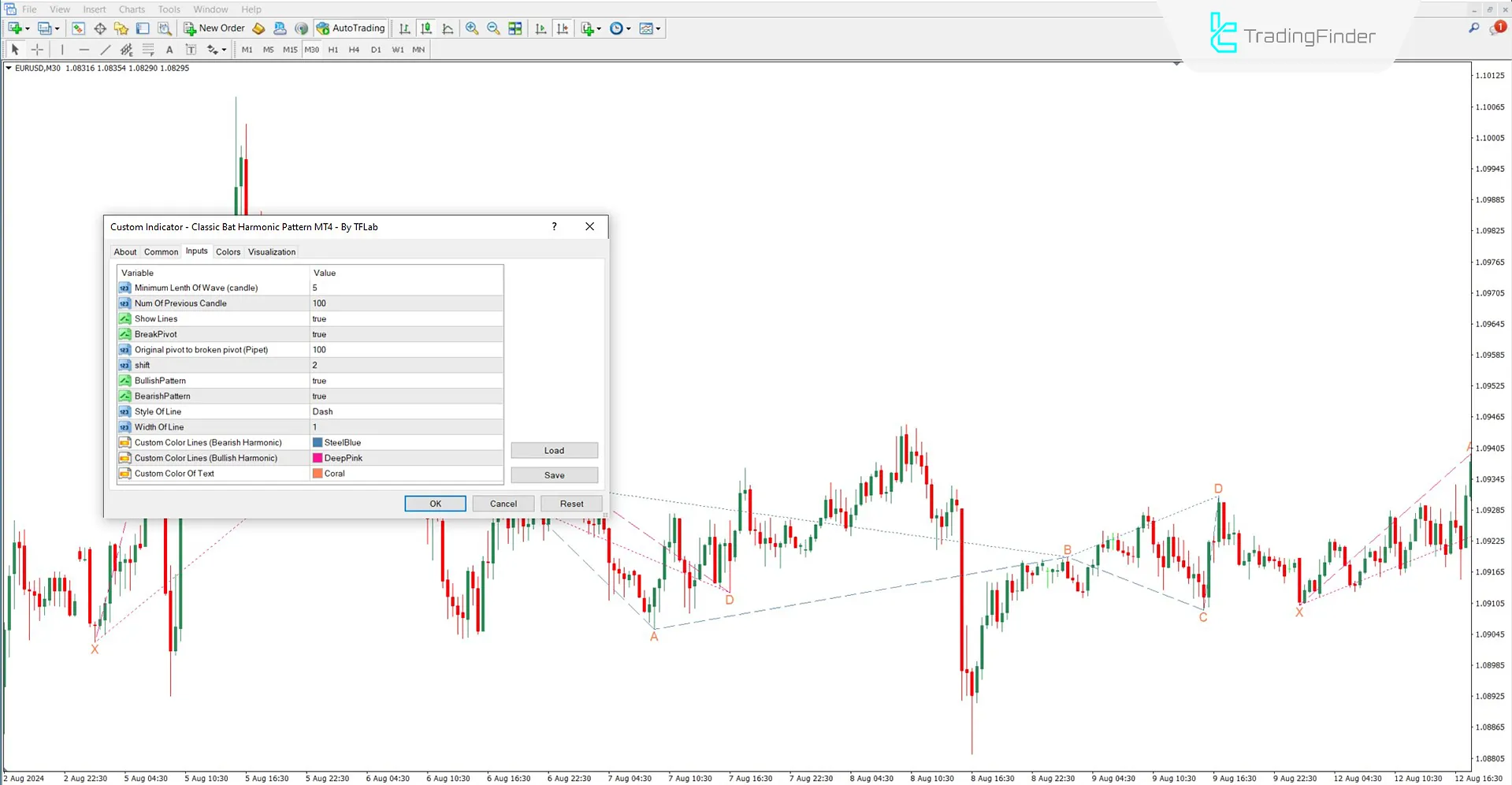 Classic Bat Formasyon Göstergesi Ayarları