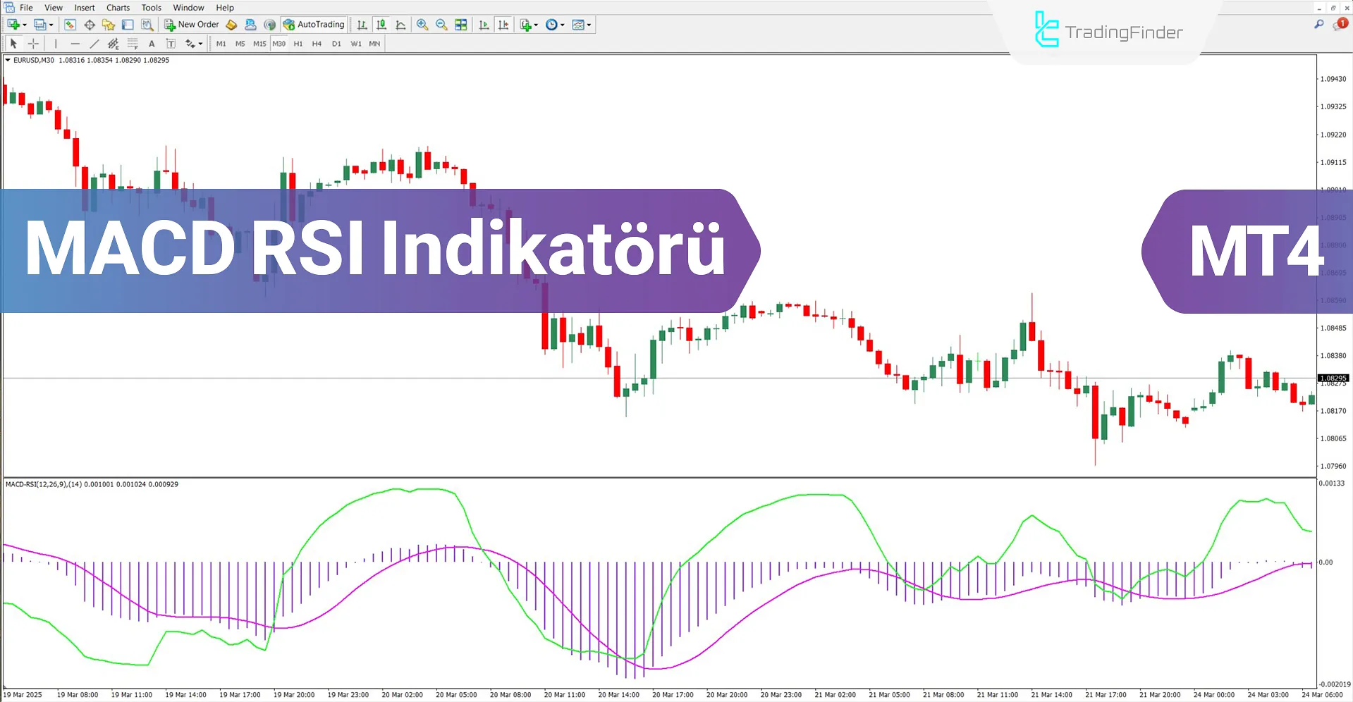 MACD RSI Osilatörü MT4 için İndir - Ücretsiz - [TradingFinder]