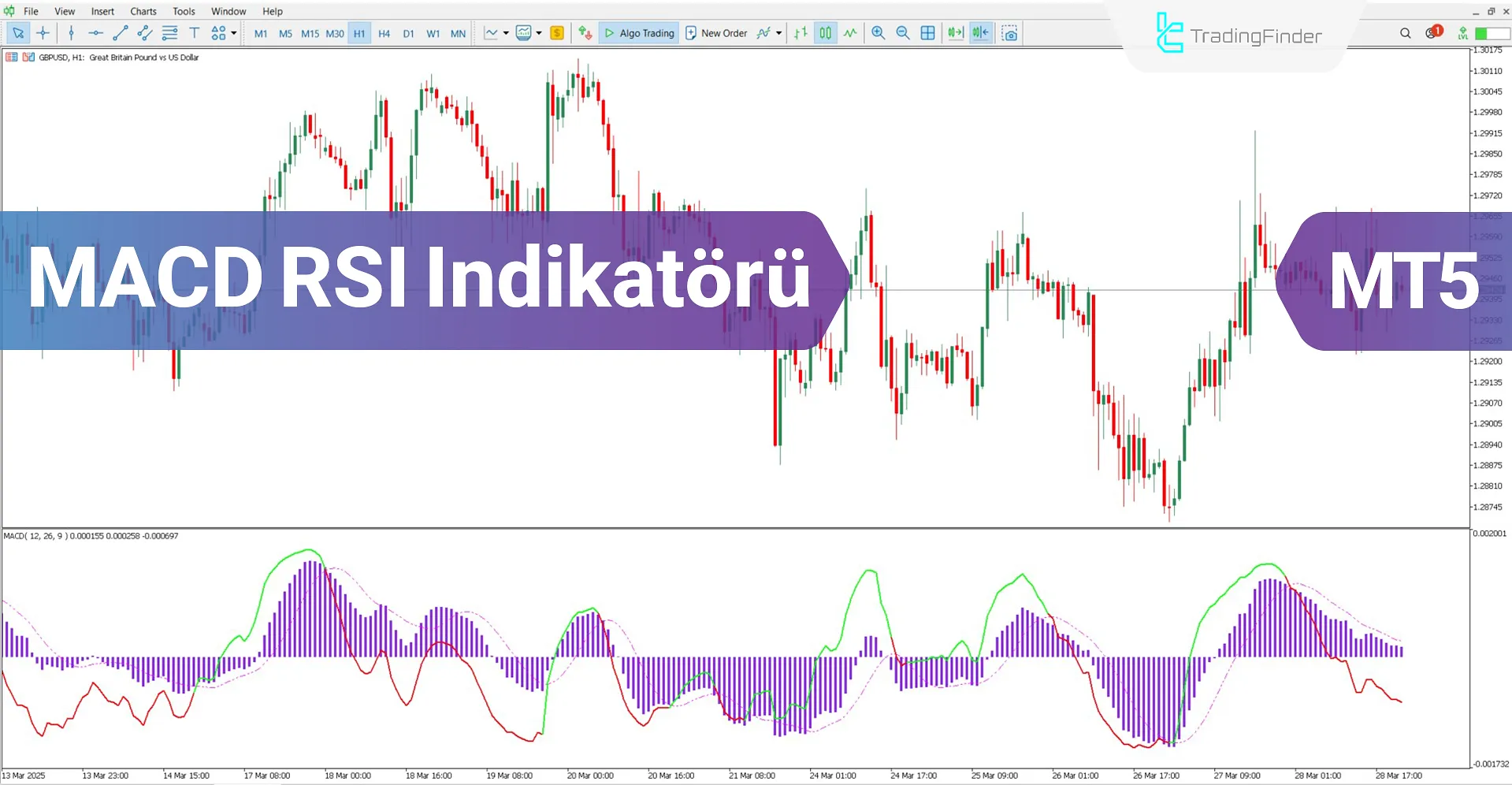 MACD RSI Osilatörü MT5 için İndir - Ücretsiz - [TradingFinder]