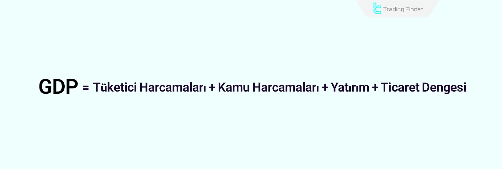 Harcamalar Yaklaşımı ile GDP Hesaplama Formülü