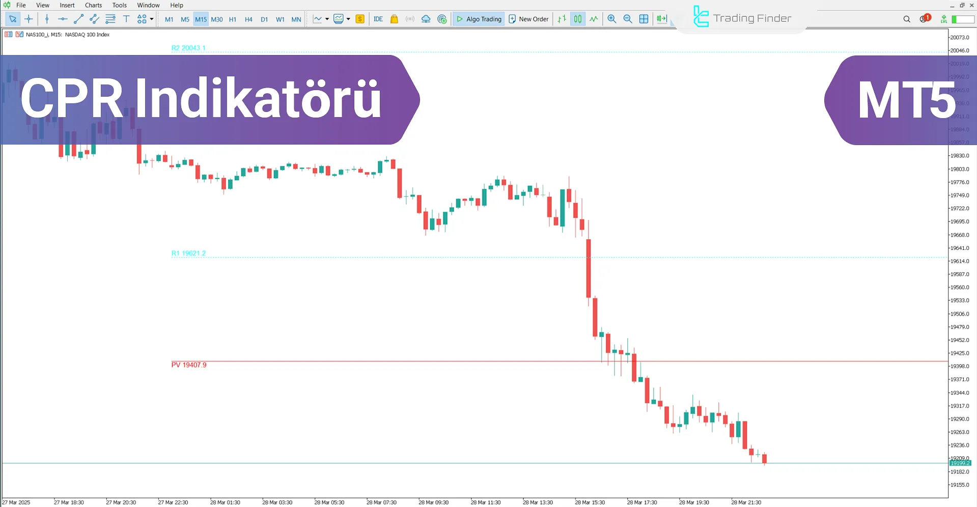 CPR (Central Pivot Range) Göstergesi MetaTrader 5 İndir - [TradingFinder]