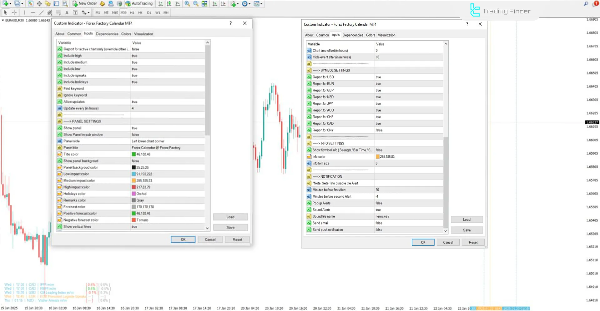 Forex Factory Takvimi Göstergesi ayarları