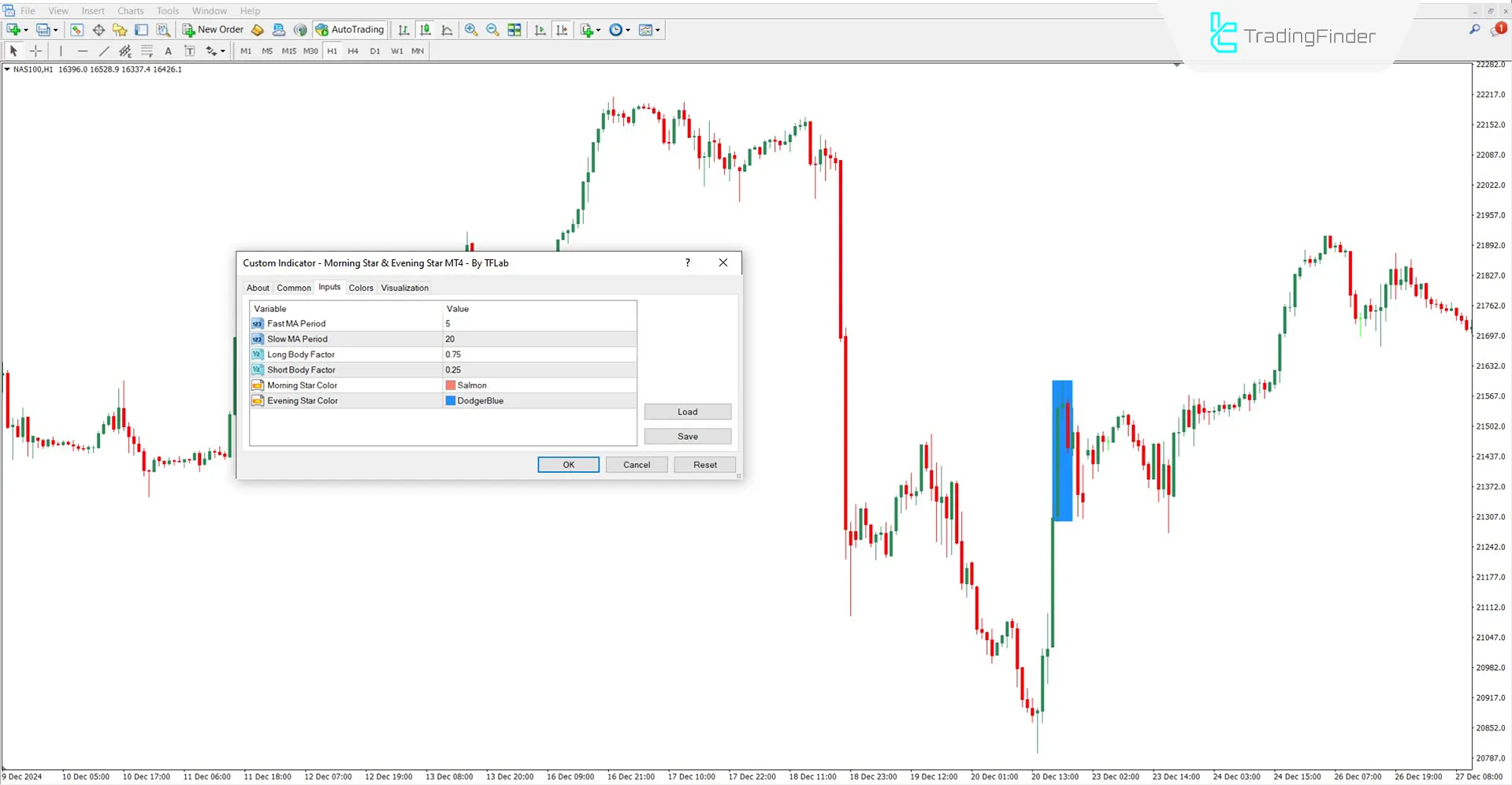 Morning & Evening Star Mum Çubuğu Göstergesi Ayarları