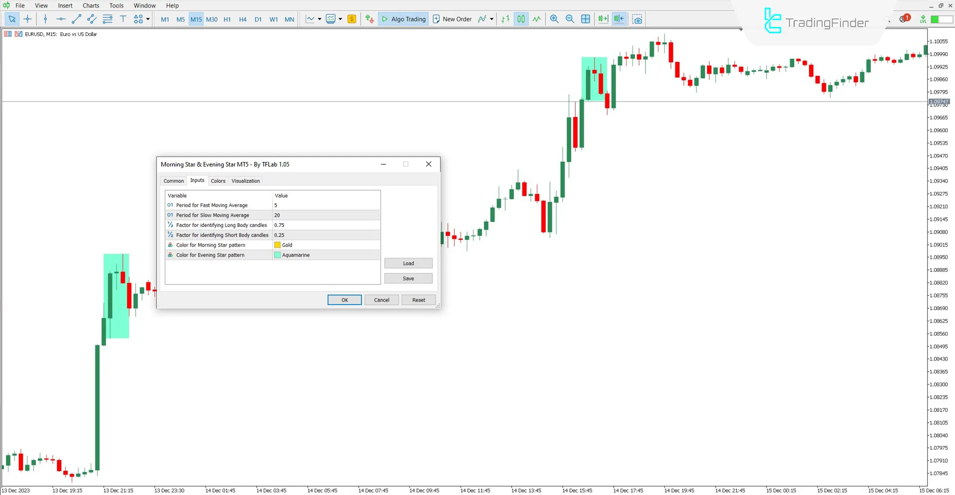 Morning & Evening Star göstergesi için ayar paneli