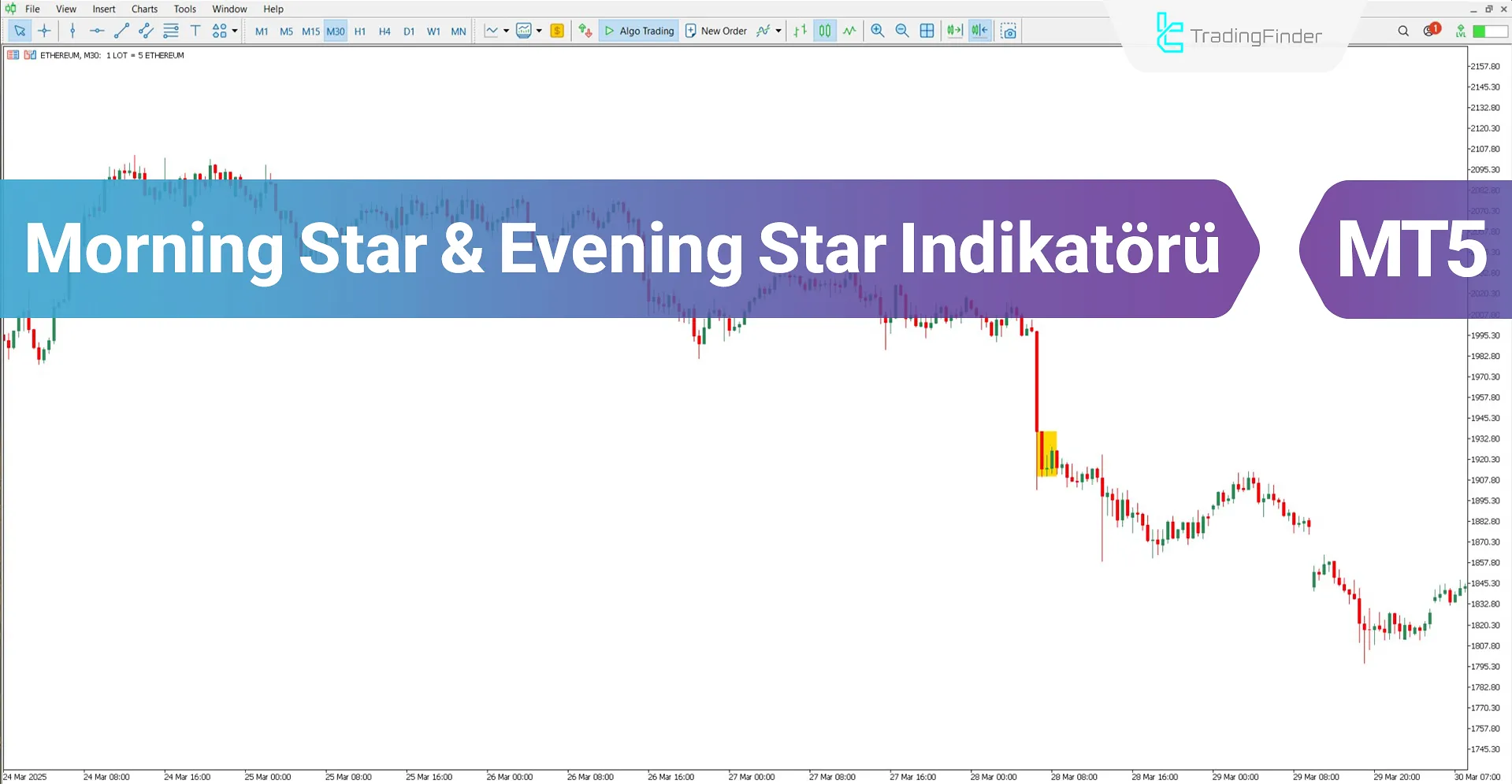 Morning &amp; Evening Star Göstergesi MT5 için İndir – Ücretsiz – [TradingFinder]