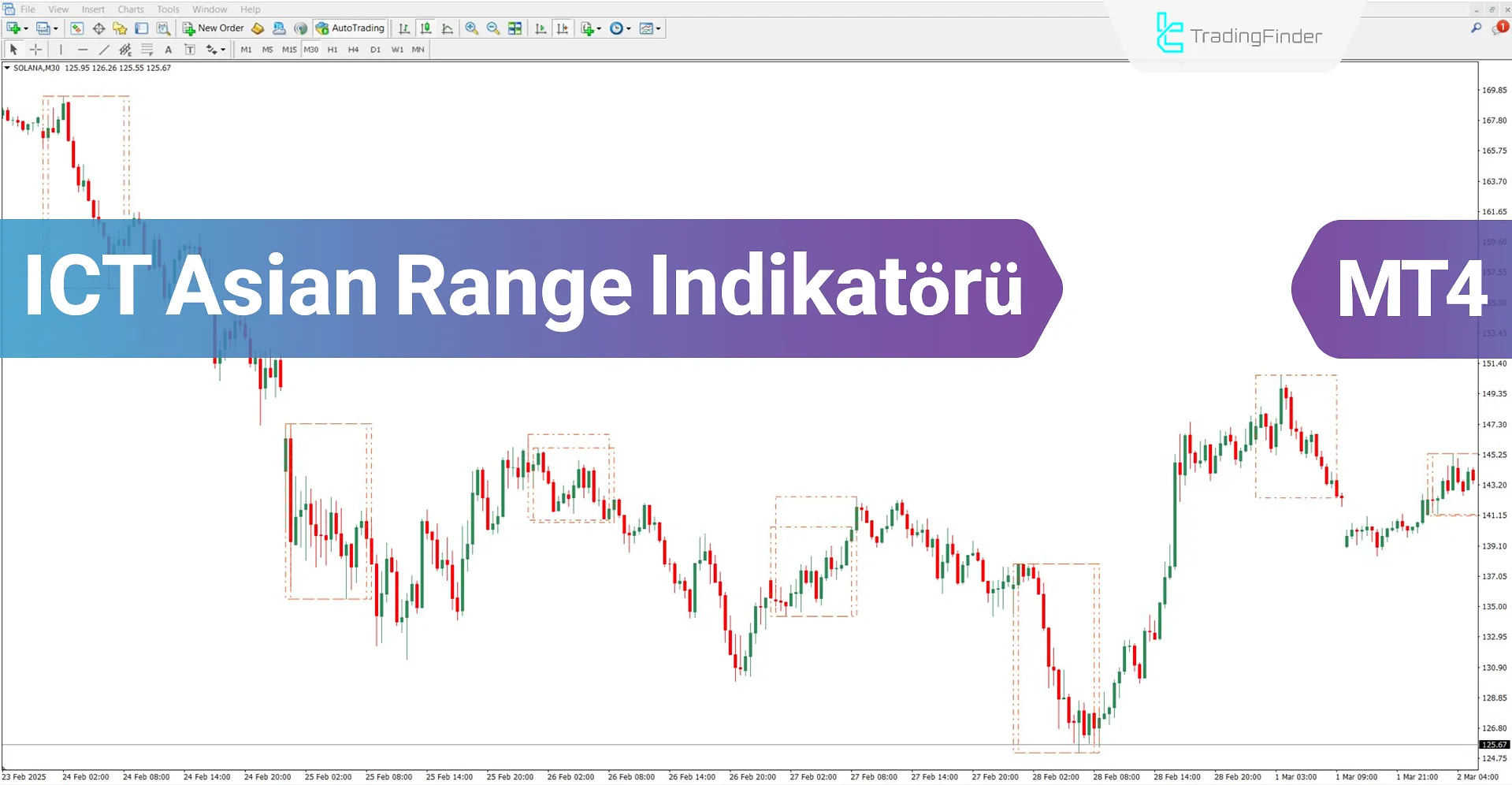 ICT Asian Range Göstergesi MT4 için İndir – Ücretsiz – [TradingFinder]