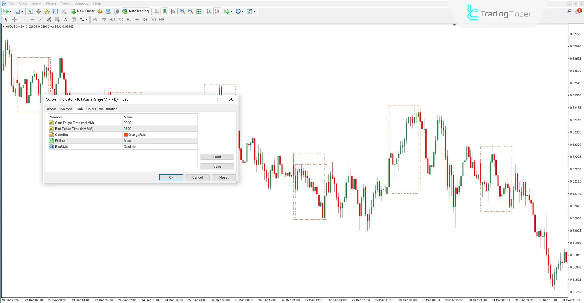 ICT Asian Range göstergesi ayar paneli
