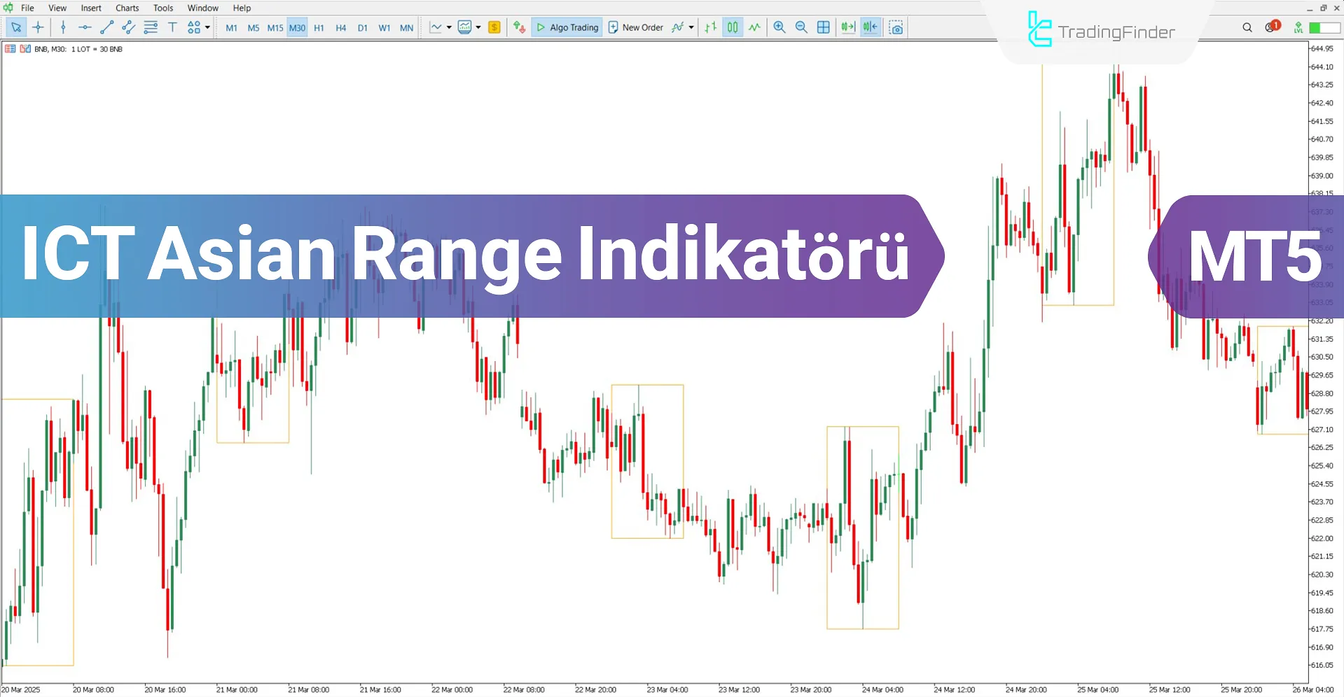 ICT Asian Range Göstergesi MT5 için İndir – Ücretsiz – [TradingFinder]
