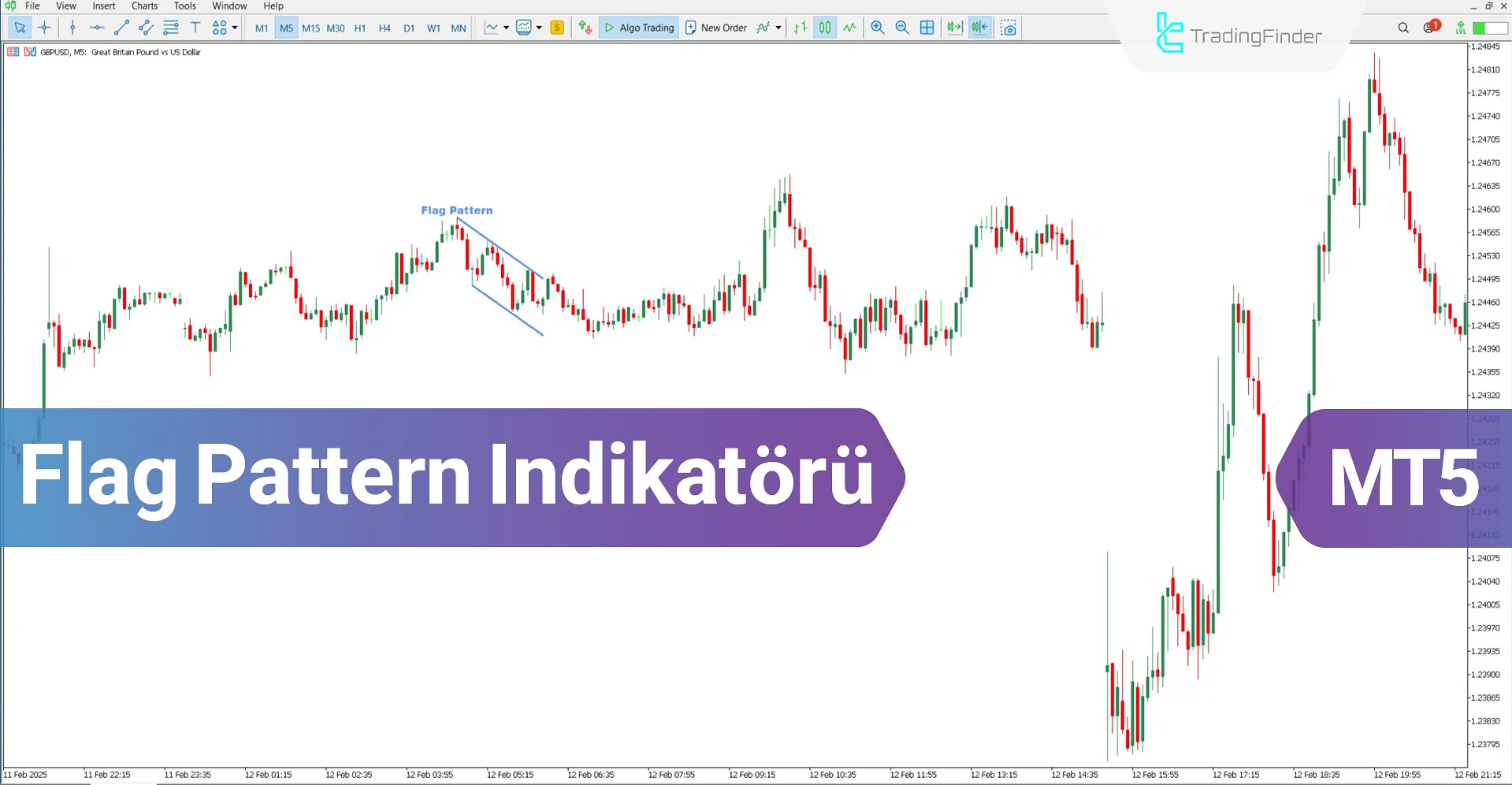 Flag Pattern Göstergesi MT5 İçin İndir – Ücretsiz – [TradingFinder]
