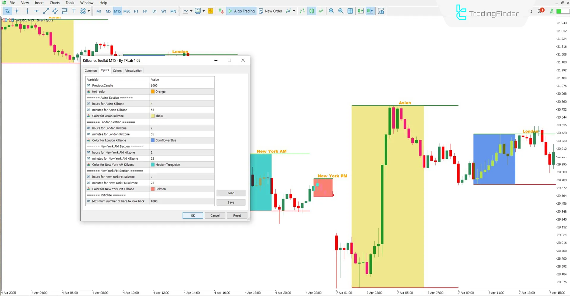Zaman Dilimi Araç Kutusu Göstergesi ayarlarına genel bakış