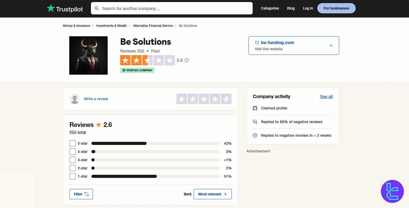 Trustpilot'ta Be Funding