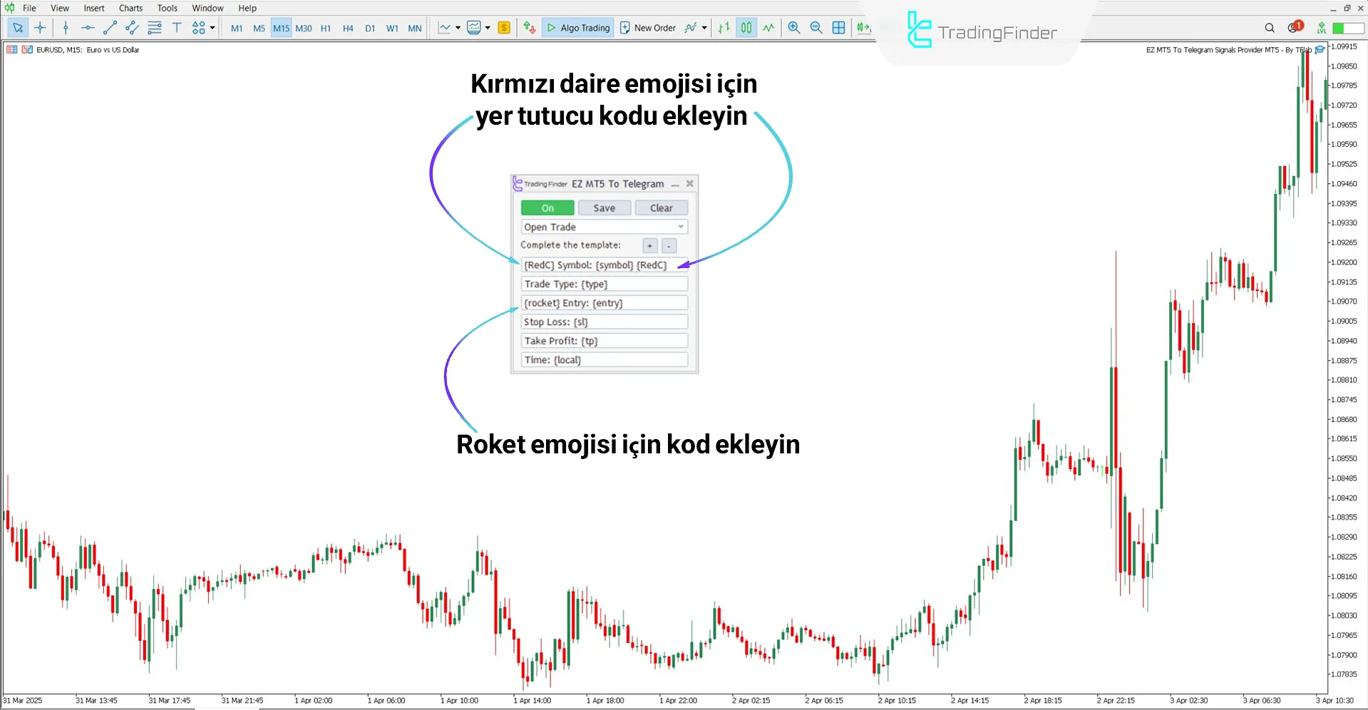 EZ MT5 Telegram Sinyal Sağlayıcısı Expert via Bot for MT5 İndir – Ücretsiz 3