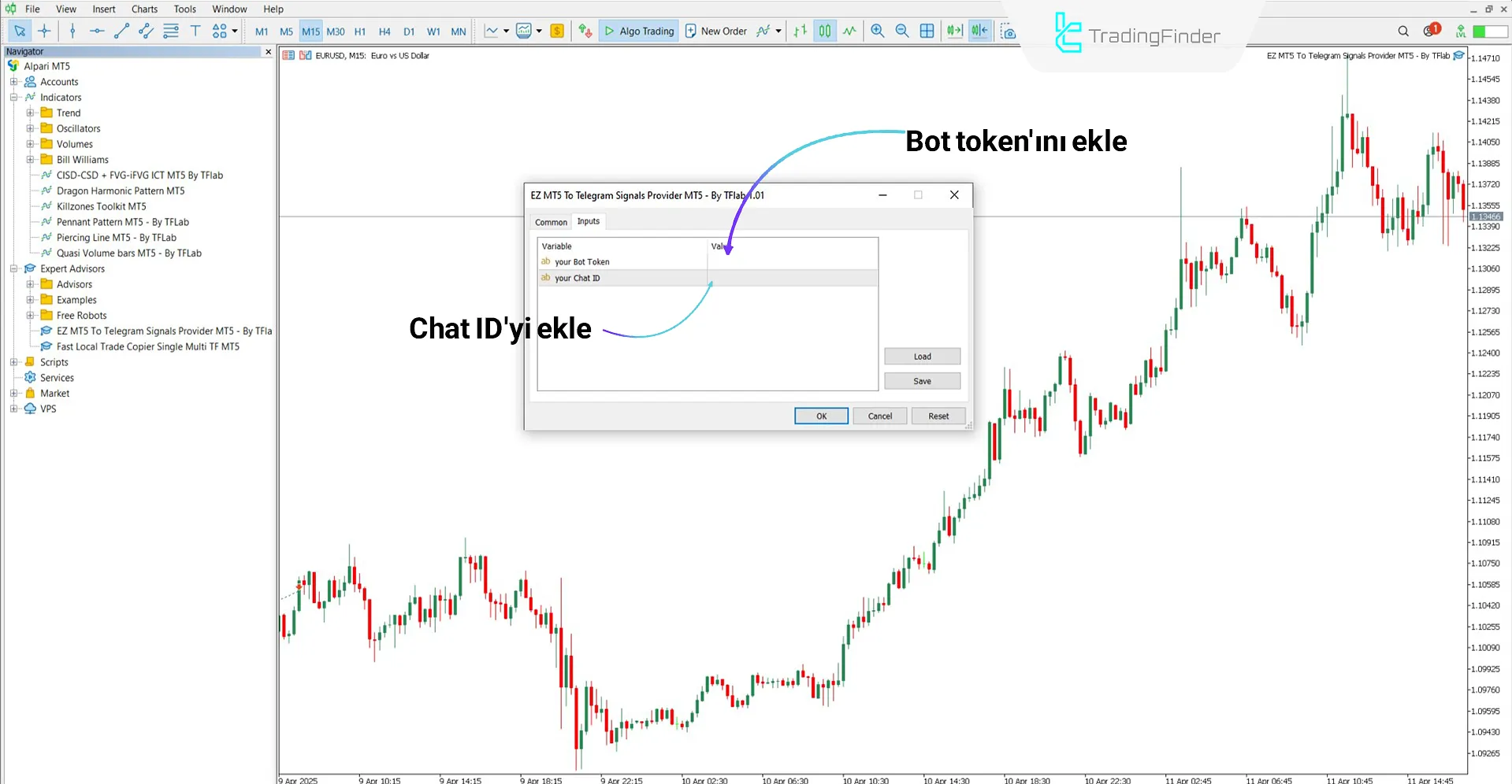 EZ MT5 Telegram Sinyal Sağlayıcısı Expert via Bot for MT5 İndir – Ücretsiz 2