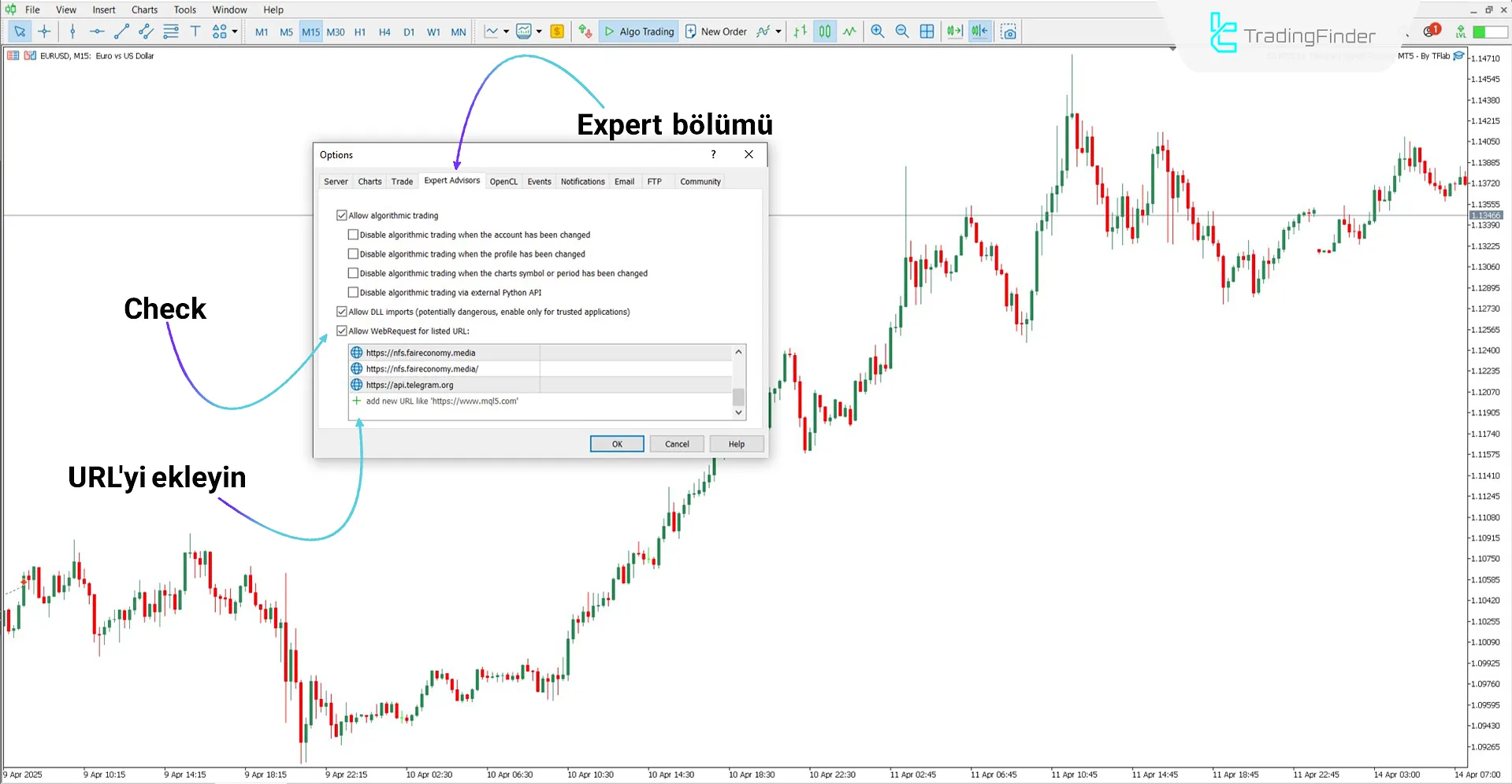 EZ MT5 Telegram Sinyal Sağlayıcısı Expert via Bot for MT5 İndir – Ücretsiz 1