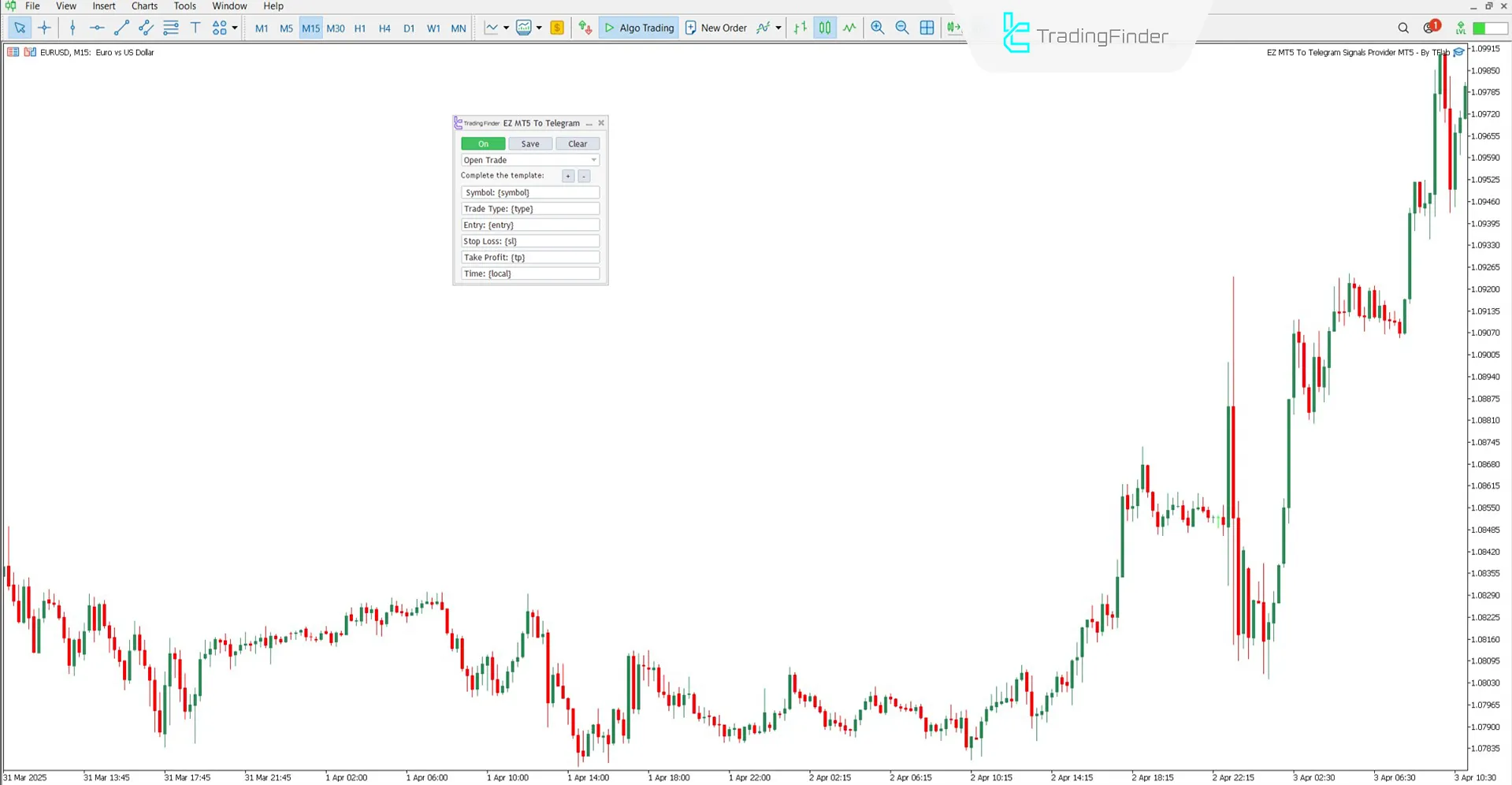 EZ MT5’ten Telegram’a Sinyal Gönderici Expert paneli genel görünümü