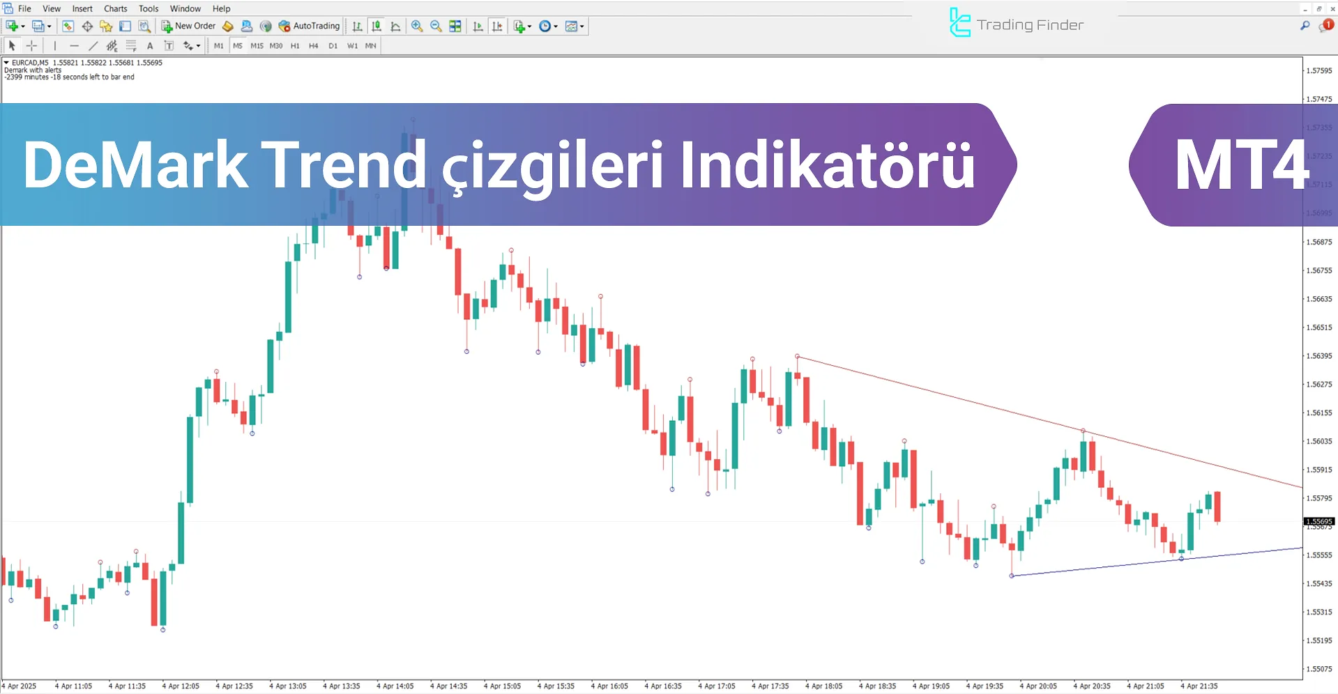 DeMark Trend Çizgileri Göstergesi MetaTrader 4 İndir - [TradingFinder]