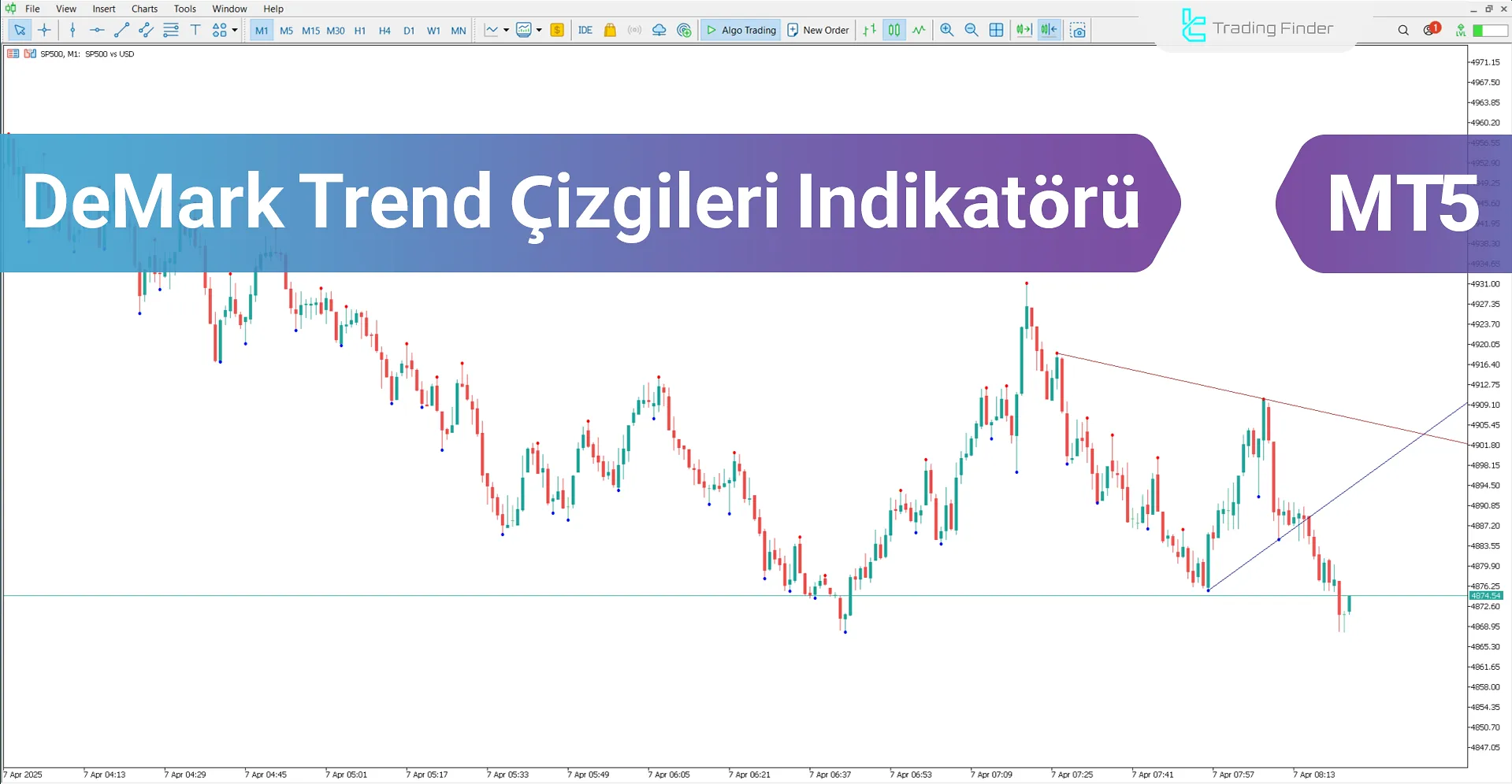 DeMark Trend Çizgileri Göstergesi MetaTrader 5 İndir - [TradingFinder]