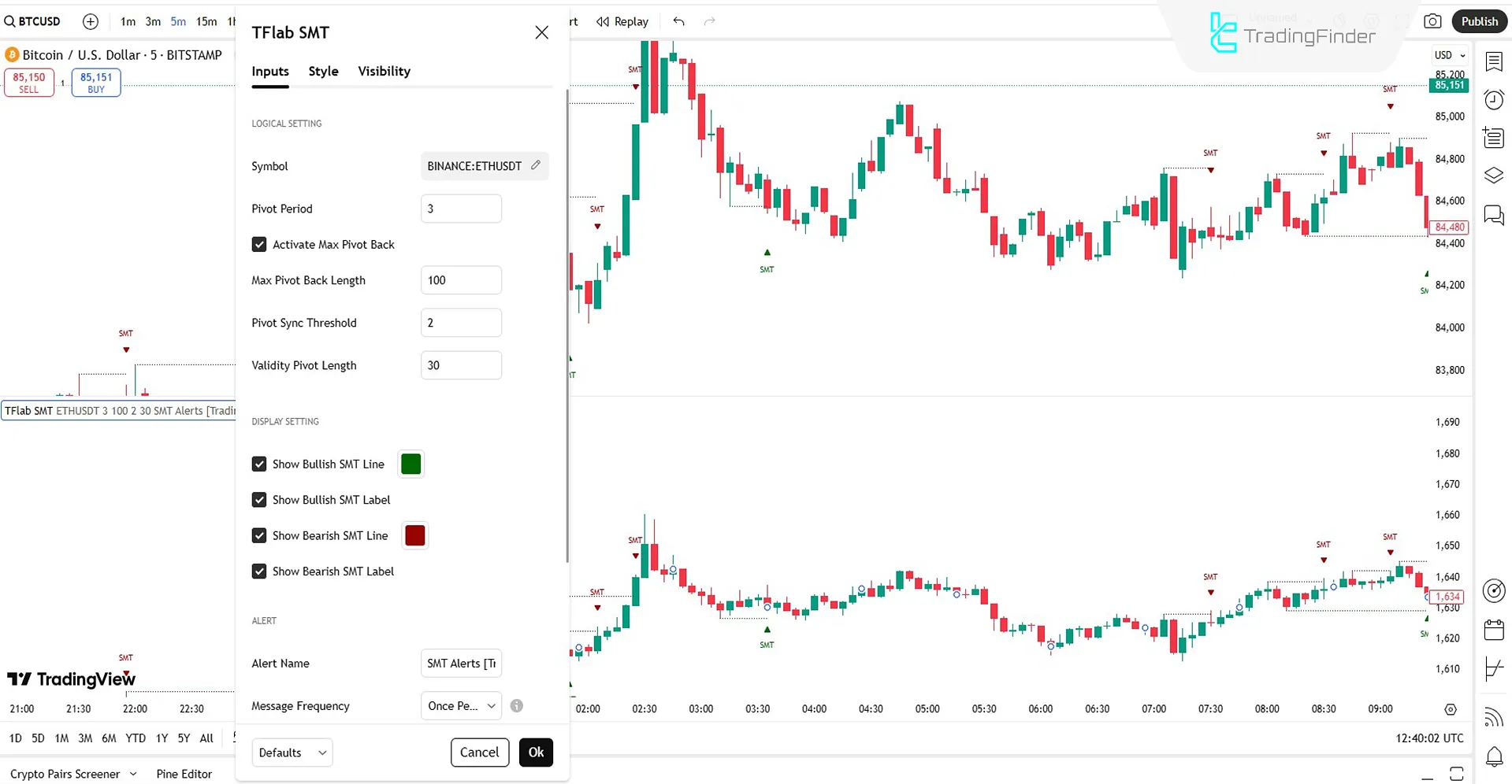 SMT Divergence ICT 02 Göstergesi Ayar Paneli