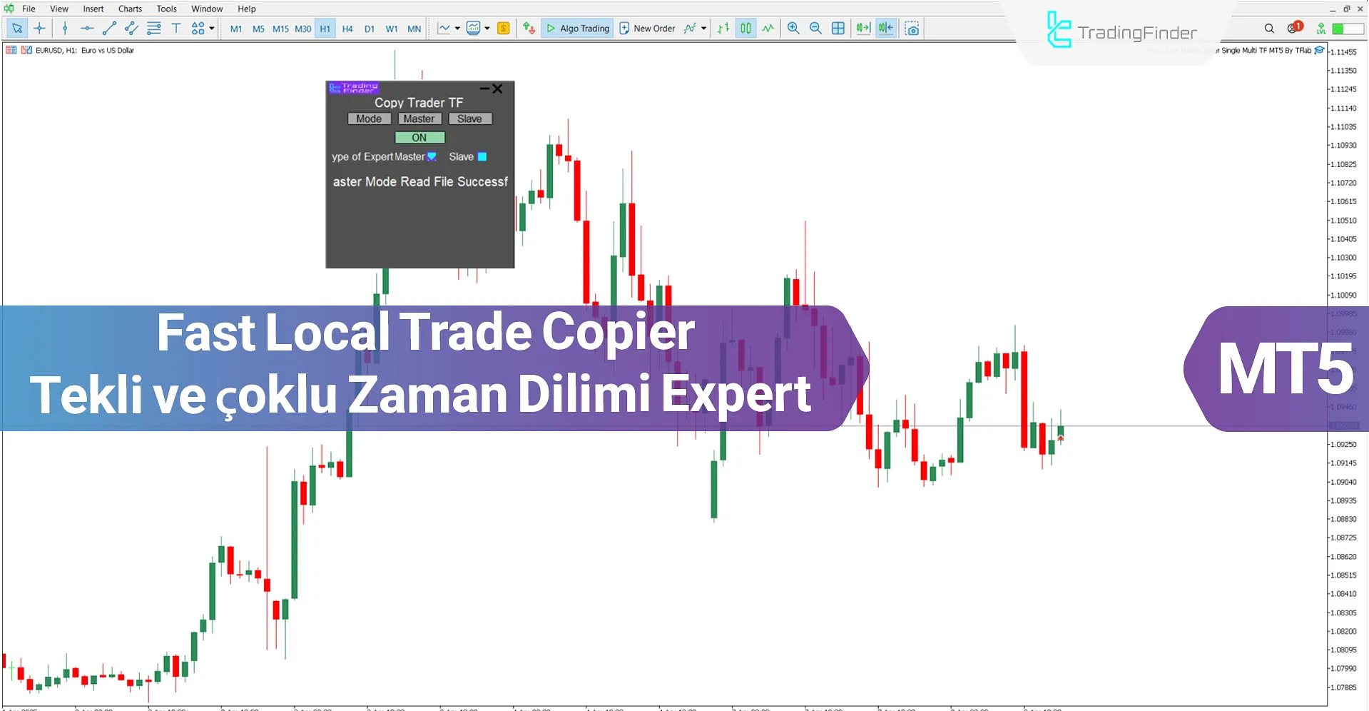 Fast Local Trade Copier Tekli ve Çoklu Zaman Dilimi Expert MT5 İndir – Ücretsiz