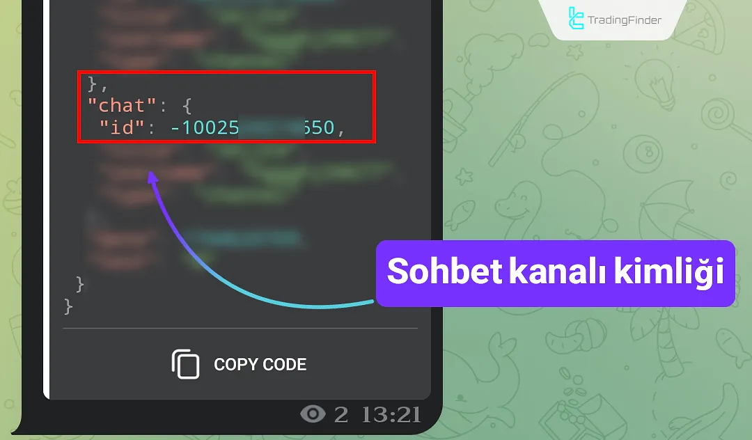 Telegram kanal Chat ID’si alma