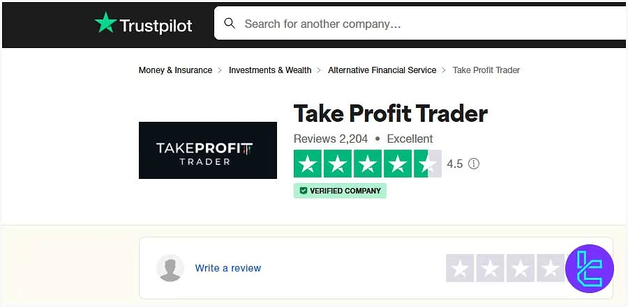 Take Profit Trader Trustpilot