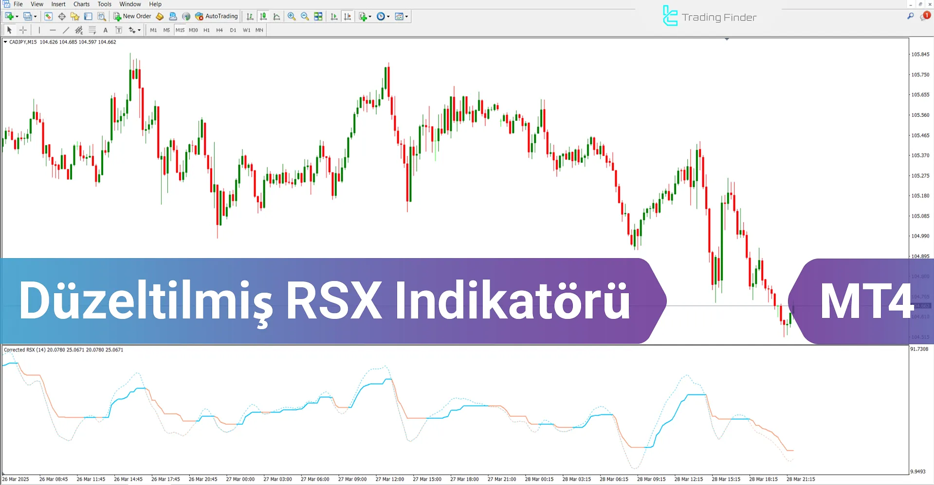 Düzeltilmiş RSX Göstergesi MetaTrader 4 İndir - [TradingFinder]