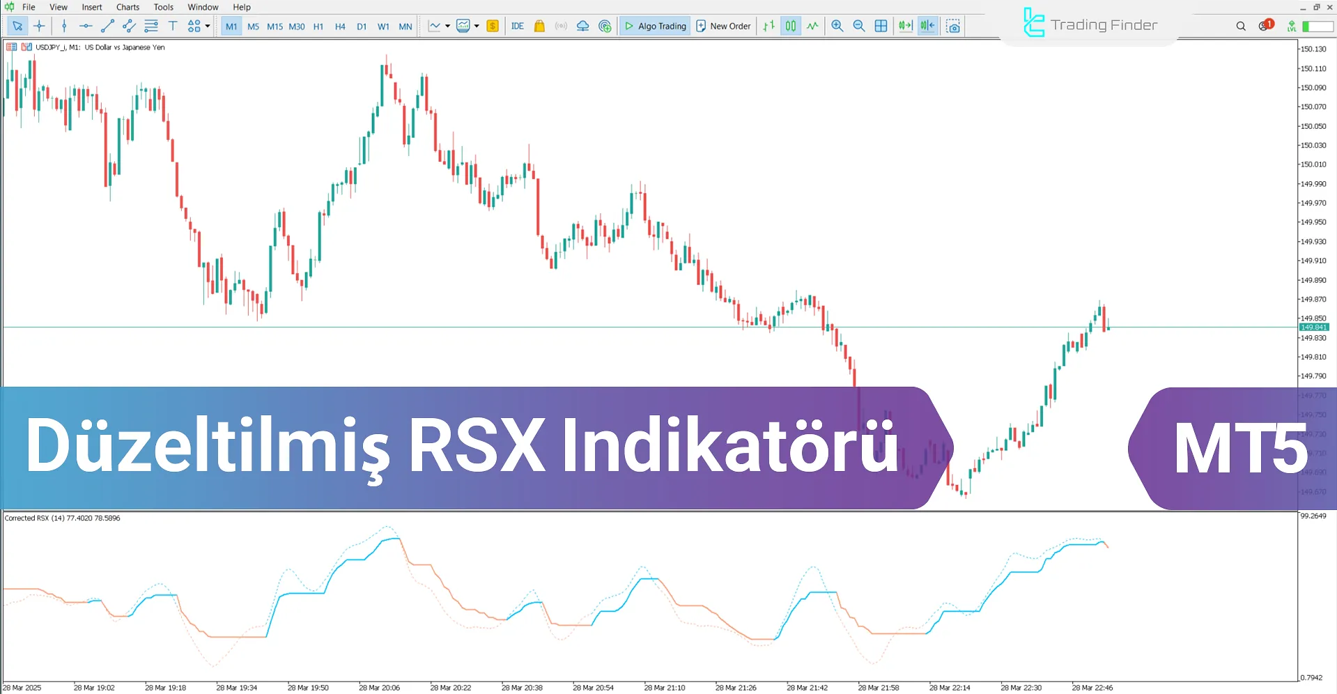 Düzeltilmiş RSX Göstergesi MetaTrader 5 için İndirme - [TradingFinder]