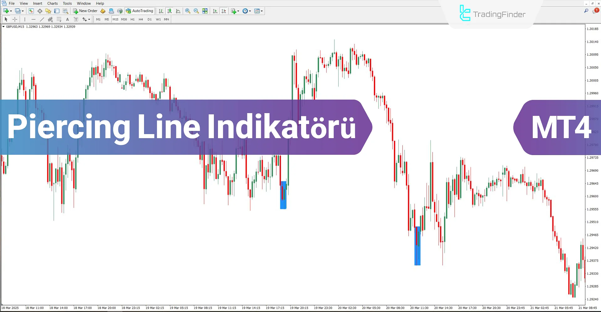 Piercing Line Göstergesi MetaTrader 4 için İndir – Ücretsiz – [TradingFindert]