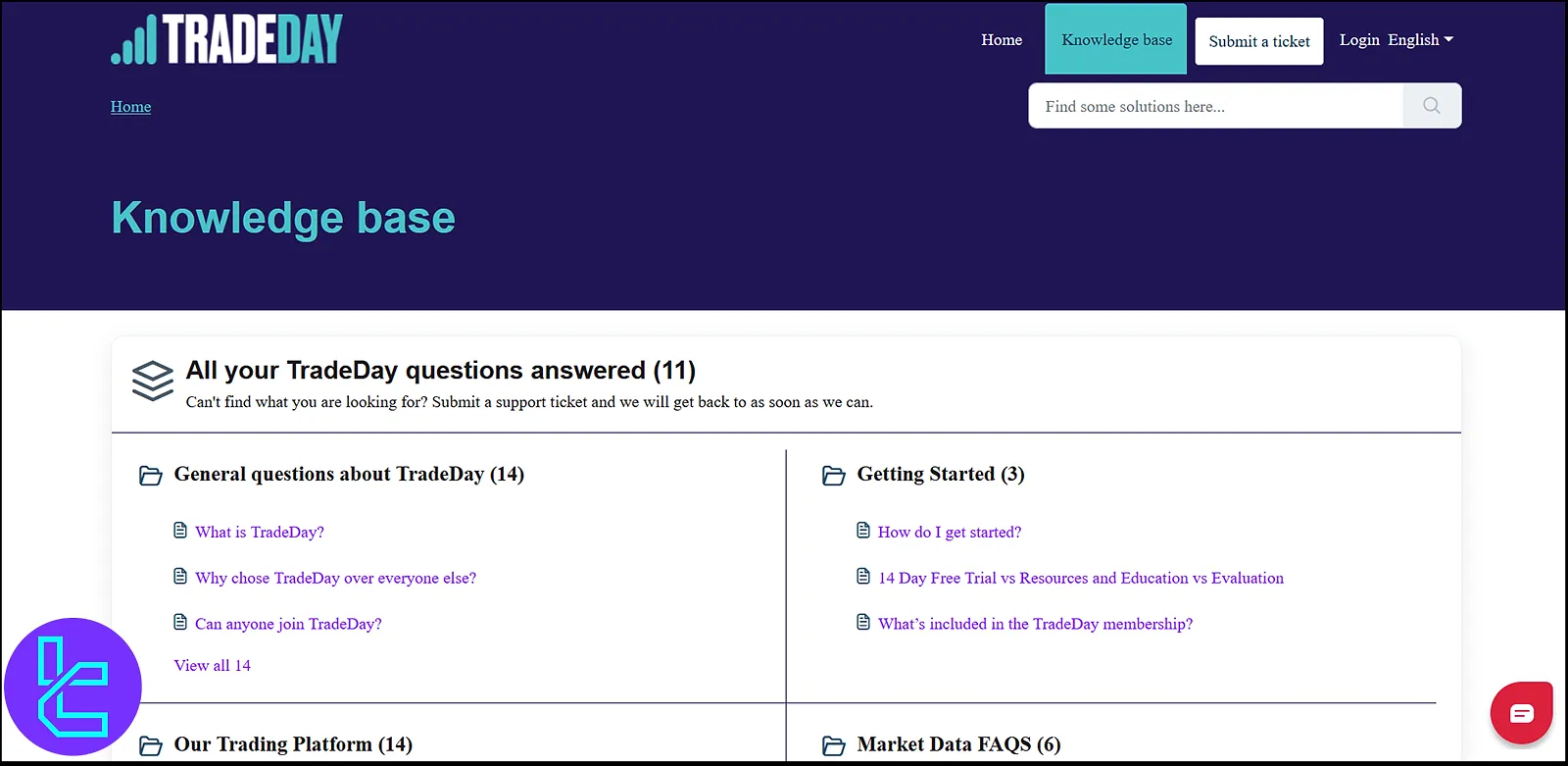 TradeDay'in Bilgi Tabanı