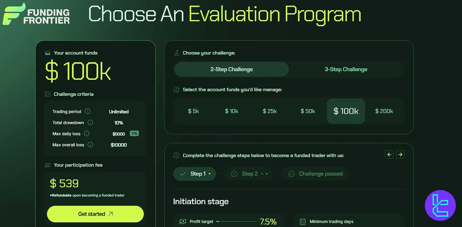 Funding Frontier Değerlendirme Programı