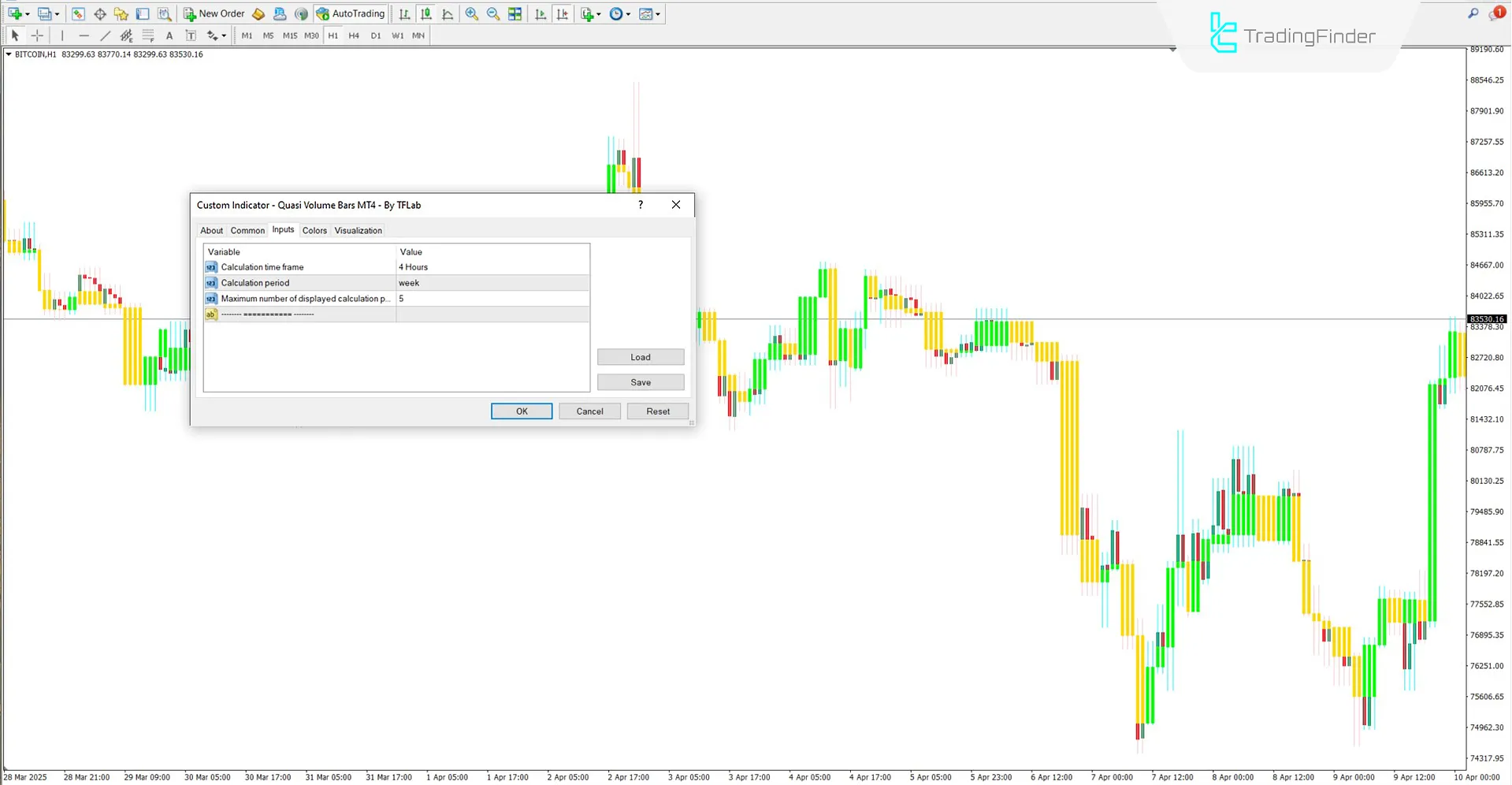 : "Quasi Volume Bars" göstergesinin ayarlar paneli