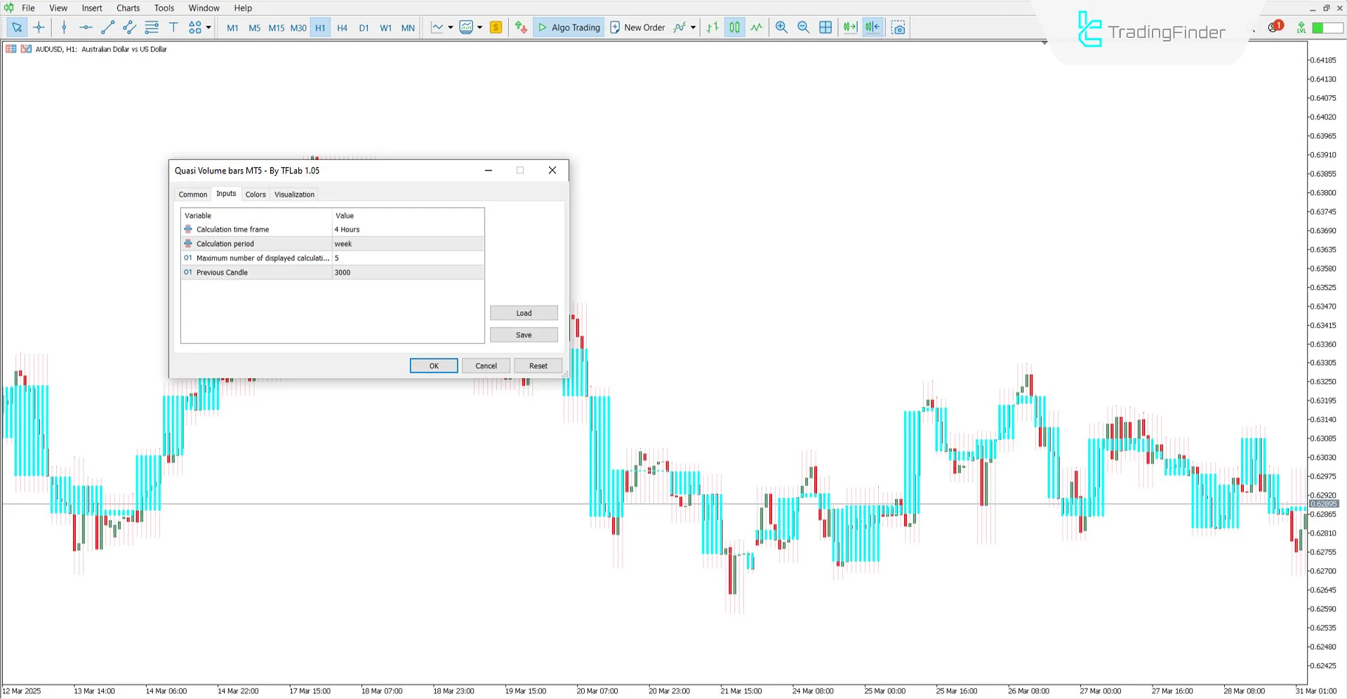 "Quasi Volume Bars" Göstergesi ayar paneli