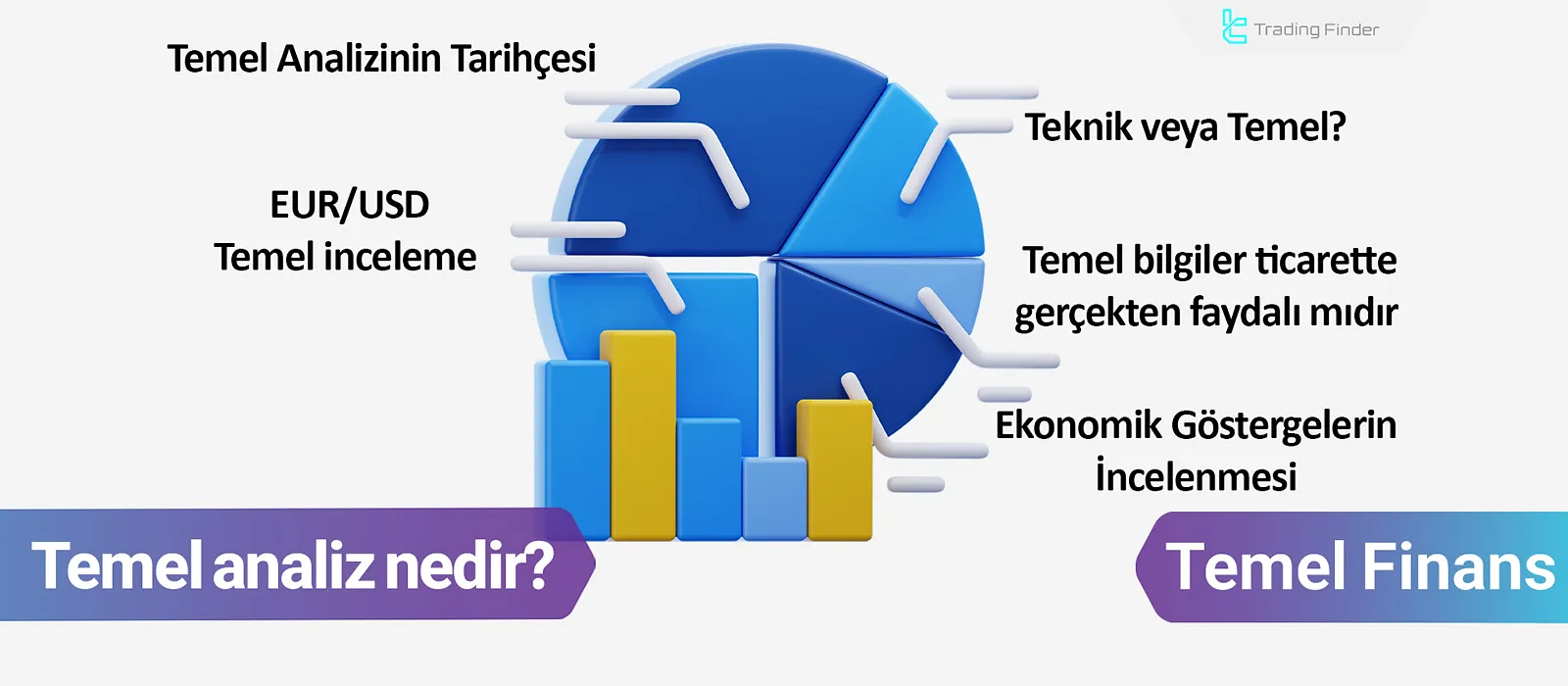 Temel Analiz Nedir? [Ekonomik Veriler ve Merkez Bankası Toplantıları]