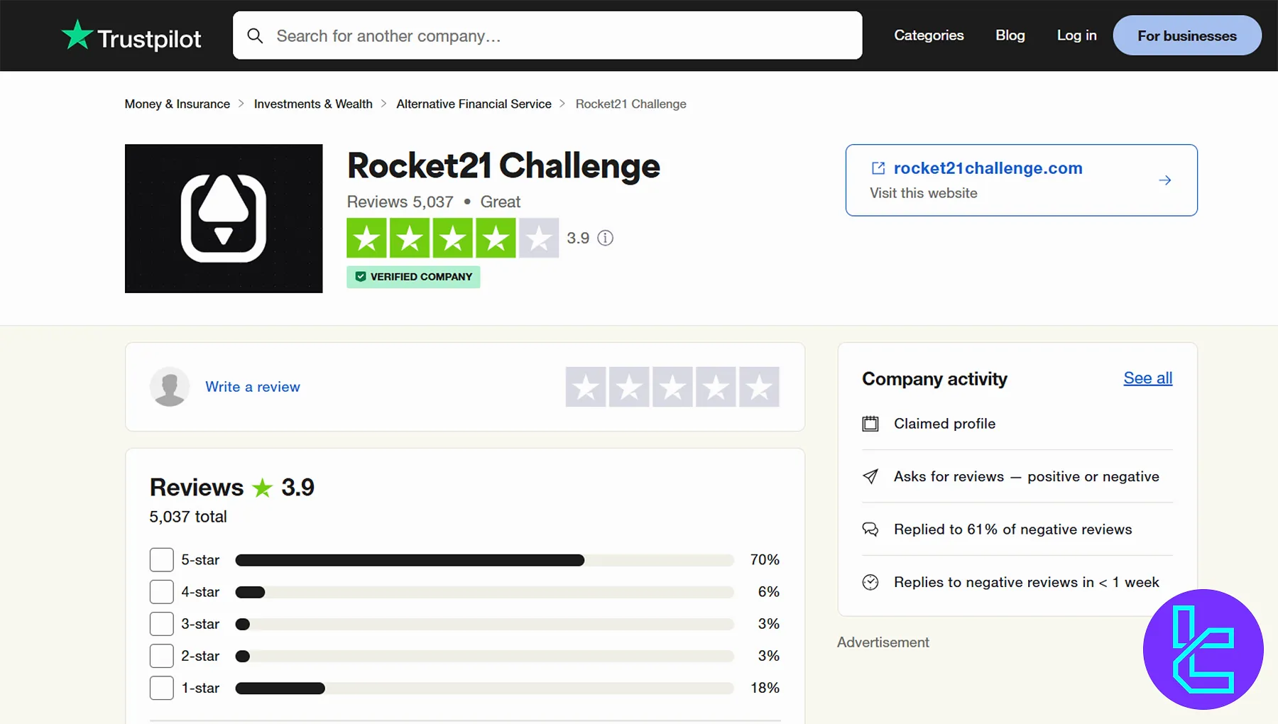 Rocket21 Challenge Trustpilot