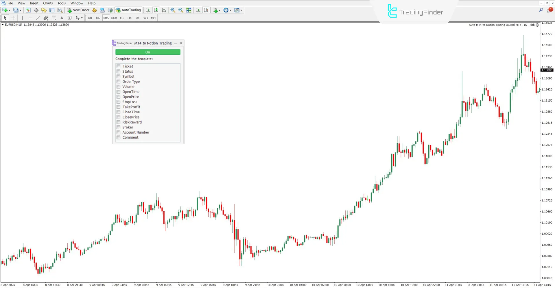 Otomatik MT4 to Notion Veri Aktarım Expert ayar paneliyle ilgili seçenekler