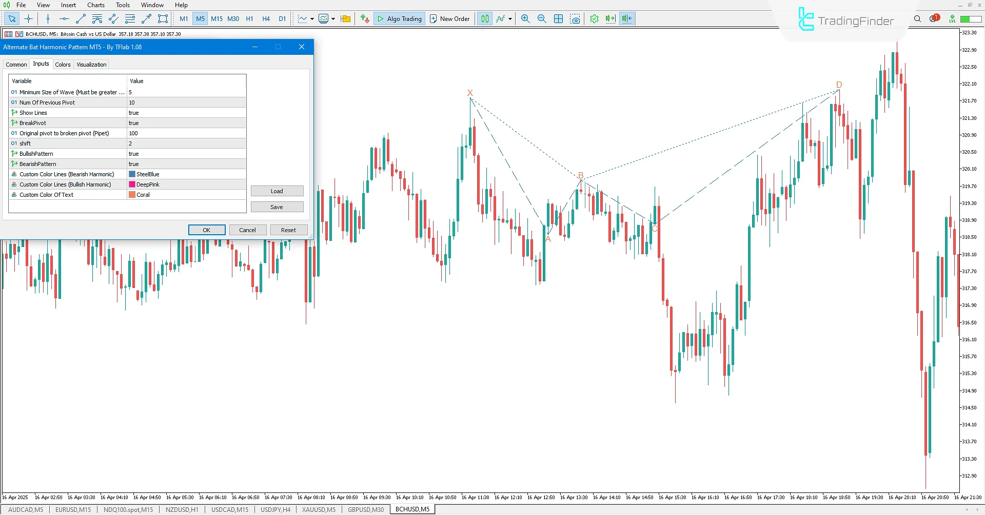 Alternatif Yarasa Harmonik Desen Göstergesi MT5 - Ücretsiz İndir 3