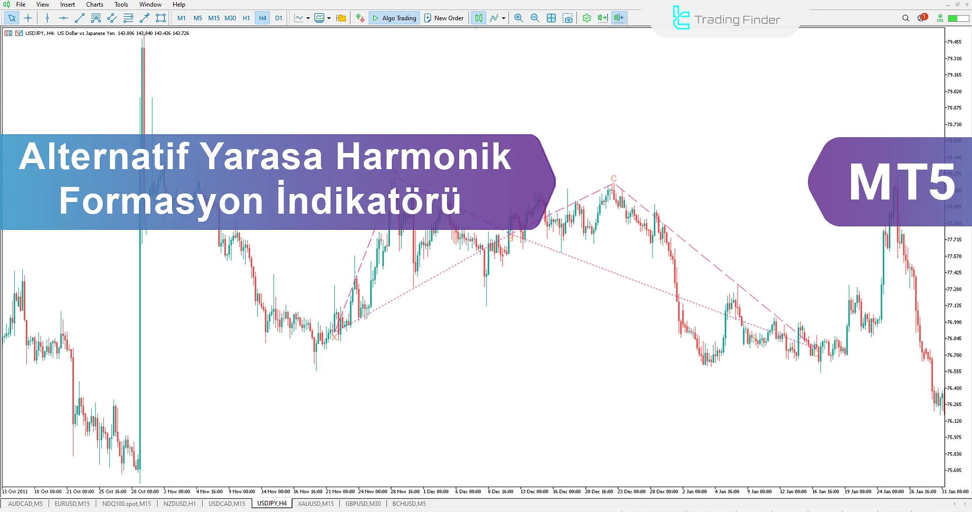 Alternatif Yarasa Harmonik Desen Göstergesi MT5 - Ücretsiz İndir