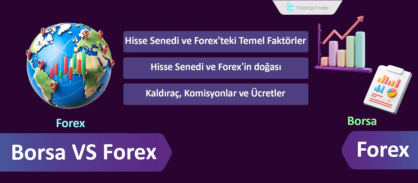 Forex Vs Hisse Senedi Piyasası [Hisse ve Forex’te İşlem Hacmi ve Kaldıraç]