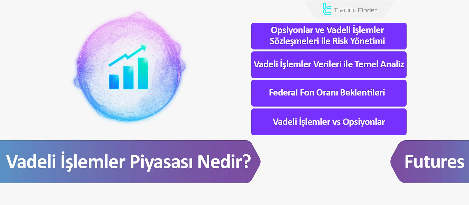 Vadeli İşlemler Piyasası Nedir? Korunma ve Risk Yönetimi