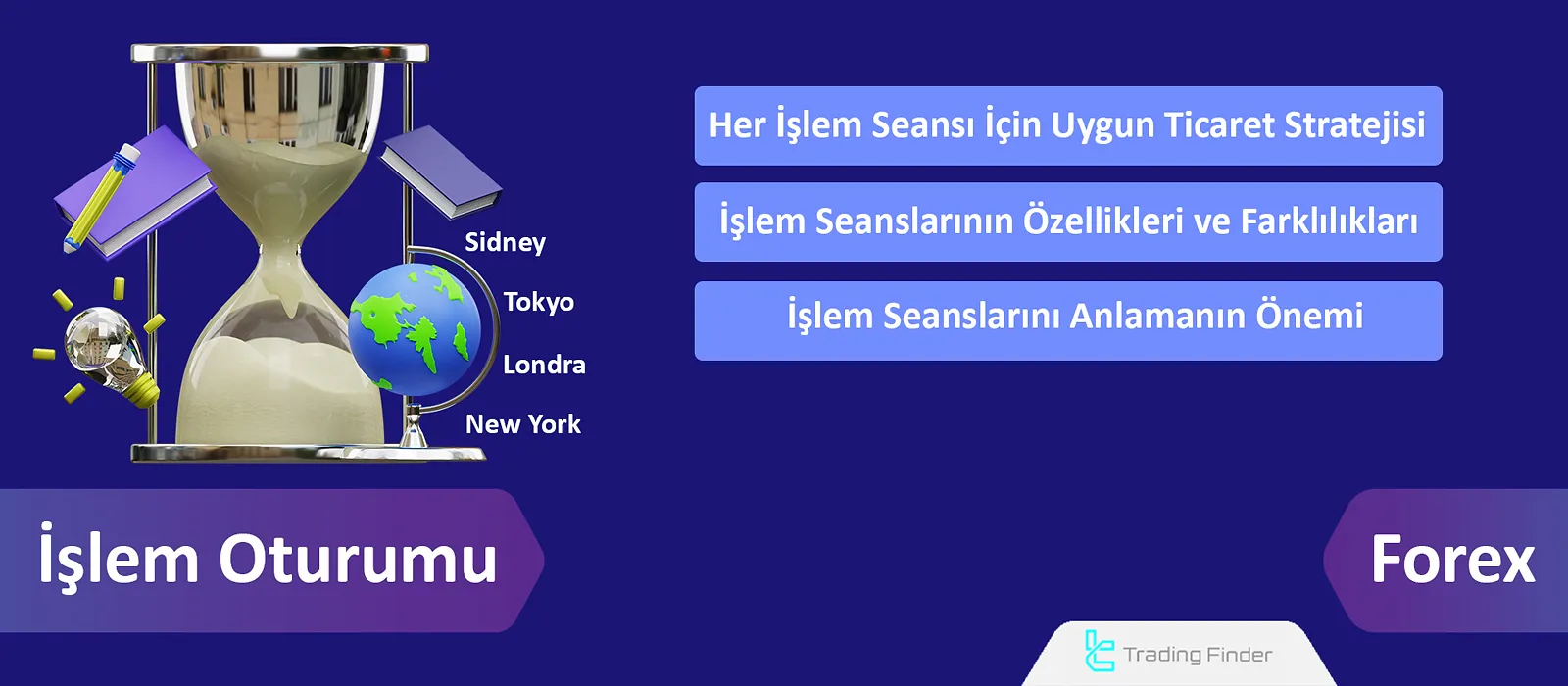 Forex İşlem Seansı